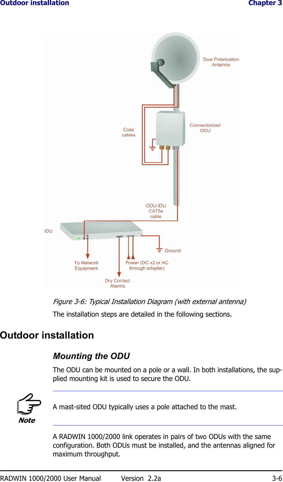 Outdoor installation  Chapter 3RADWIN 1000/2000 User Manual Version  2.2a 3-6Figure 3-6: Typical Installation Diagram (with external antenna)The installation steps are detailed in the following sections.Outdoor installationMounting the ODUThe ODU can be mounted on a pole or a wall. In both installations, the sup-plied mounting kit is used to secure the ODU.A RADWIN 1000/2000 link operates in pairs of two ODUs with the same configuration. Both ODUs must be installed, and the antennas aligned for maximum throughput.NoteA mast-sited ODU typically uses a pole attached to the mast.