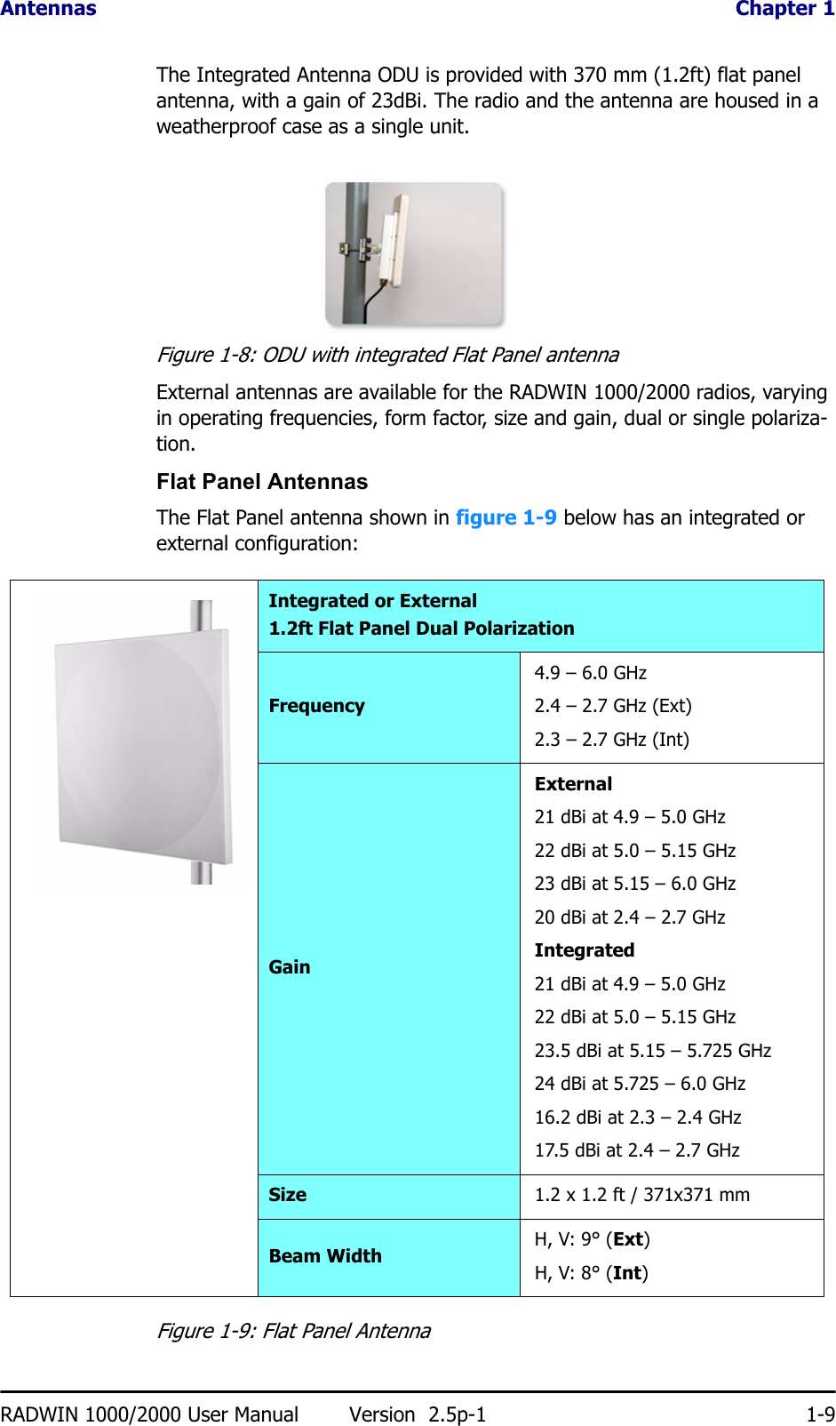 Antennas  Chapter 1RADWIN 1000/2000 User Manual Version  2.5p-1 1-9The Integrated Antenna ODU is provided with 370 mm (1.2ft) flat panel antenna, with a gain of 23dBi. The radio and the antenna are housed in a weatherproof case as a single unit.Figure 1-8: ODU with integrated Flat Panel antennaExternal antennas are available for the RADWIN 1000/2000 radios, varying in operating frequencies, form factor, size and gain, dual or single polariza-tion.Flat Panel AntennasThe Flat Panel antenna shown in figure 1-9 below has an integrated or external configuration:Figure 1-9: Flat Panel AntennaIntegrated or External1.2ft Flat Panel Dual PolarizationFrequency4.9 – 6.0 GHz2.4 – 2.7 GHz (Ext)2.3 – 2.7 GHz (Int)GainExternal21 dBi at 4.9 – 5.0 GHz 22 dBi at 5.0 – 5.15 GHz 23 dBi at 5.15 – 6.0 GHz20 dBi at 2.4 – 2.7 GHzIntegrated21 dBi at 4.9 – 5.0 GHz 22 dBi at 5.0 – 5.15 GHz 23.5 dBi at 5.15 – 5.725 GHz24 dBi at 5.725 – 6.0 GHz16.2 dBi at 2.3 – 2.4 GHz17.5 dBi at 2.4 – 2.7 GHzSize 1.2 x 1.2 ft / 371x371 mmBeam Width H, V: 9° (Ext)H, V: 8° (Int)