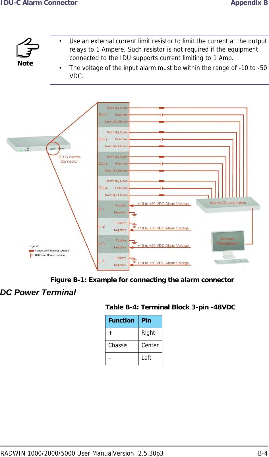 IDU-C Alarm Connector Appendix BRADWIN 1000/2000/5000 User ManualVersion  2.5.30p3 B-4Figure B-1: Example for connecting the alarm connectorDC Power TerminalNote• Use an external current limit resistor to limit the current at the output relays to 1 Ampere. Such resistor is not required if the equipment connected to the IDU supports current limiting to 1 Amp.• The voltage of the input alarm must be within the range of -10 to -50 VDC.Table B-4: Terminal Block 3-pin -48VDCFunction Pin+ RightChassis Center– Left