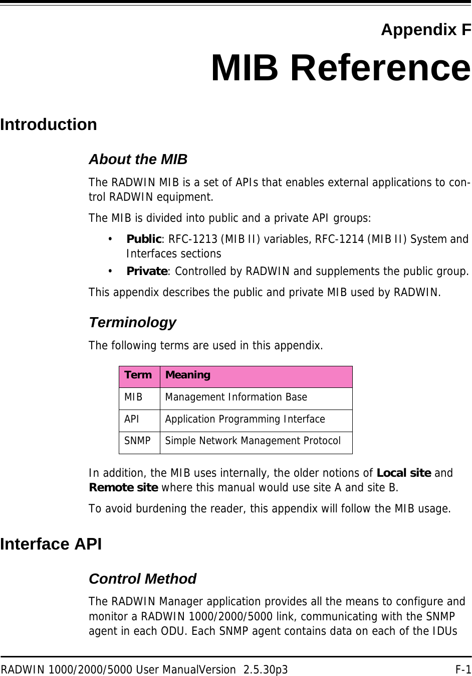 RADWIN 1000/2000/5000 User ManualVersion  2.5.30p3 F-1Appendix FMIB ReferenceIntroductionAbout the MIBThe RADWIN MIB is a set of APIs that enables external applications to con-trol RADWIN equipment.The MIB is divided into public and a private API groups:•Public: RFC-1213 (MIB II) variables, RFC-1214 (MIB II) System and Interfaces sections•Private: Controlled by RADWIN and supplements the public group.This appendix describes the public and private MIB used by RADWIN.TerminologyThe following terms are used in this appendix.In addition, the MIB uses internally, the older notions of Local site and Remote site where this manual would use site A and site B.To avoid burdening the reader, this appendix will follow the MIB usage.Interface APIControl MethodThe RADWIN Manager application provides all the means to configure and monitor a RADWIN 1000/2000/5000 link, communicating with the SNMP agent in each ODU. Each SNMP agent contains data on each of the IDUs Term MeaningMIB Management Information BaseAPI Application Programming InterfaceSNMP Simple Network Management Protocol
