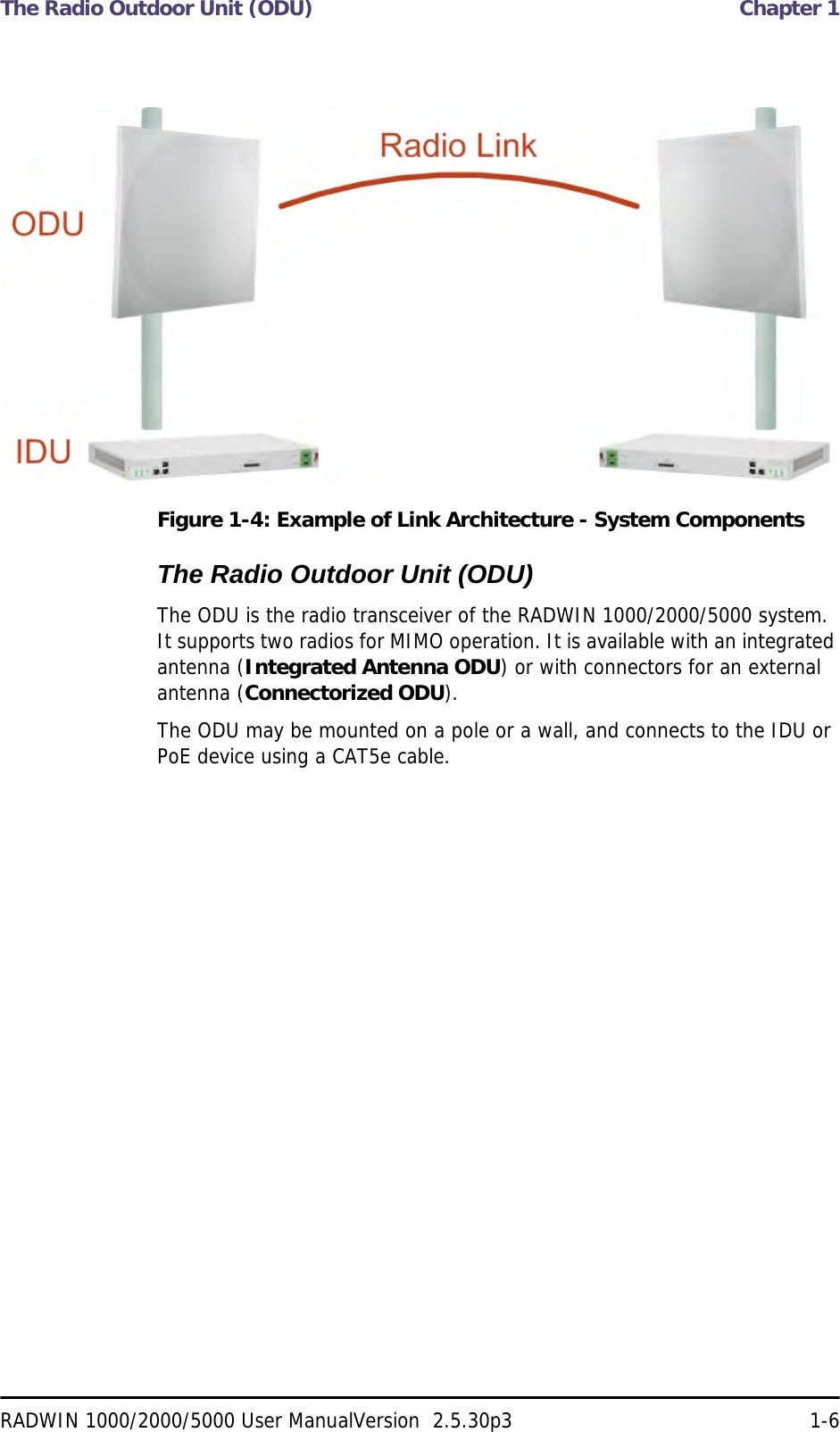 The Radio Outdoor Unit (ODU)  Chapter 1RADWIN 1000/2000/5000 User ManualVersion  2.5.30p3 1-6Figure 1-4: Example of Link Architecture - System ComponentsThe Radio Outdoor Unit (ODU)The ODU is the radio transceiver of the RADWIN 1000/2000/5000 system. It supports two radios for MIMO operation. It is available with an integrated antenna (Integrated Antenna ODU) or with connectors for an external antenna (Connectorized ODU).The ODU may be mounted on a pole or a wall, and connects to the IDU or PoE device using a CAT5e cable.