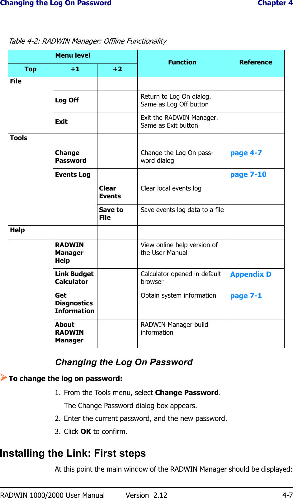 Changing the Log On Password  Chapter 4RADWIN 1000/2000 User Manual Version  2.12 4-7Changing the Log On Password¾To change the log on password:1. From the Tools menu, select Change Password.The Change Password dialog box appears.2. Enter the current password, and the new password.3. Click OK to confirm.Installing the Link: First stepsAt this point the main window of the RADWIN Manager should be displayed:Table 4-2: RADWIN Manager: Offline FunctionalityMenu levelFunction ReferenceTop +1 +2FileLog Off Return to Log On dialog. Same as Log Off buttonExit Exit the RADWIN Manager. Same as Exit buttonToolsChange PasswordChange the Log On pass-word dialog page 4-7Events Log page 7-10Clear EventsClear local events logSave to FileSave events log data to a fileHelpRADWIN Manager HelpView online help version of the User ManualLink Budget CalculatorCalculator opened in default browser Appendix DGet Diagnostics InformationObtain system information page 7-1About RADWIN ManagerRADWIN Manager build information