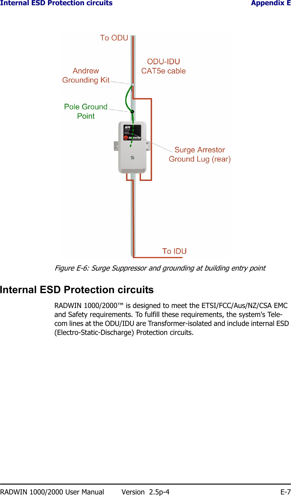 Internal ESD Protection circuits Appendix ERADWIN 1000/2000 User Manual Version  2.5p-4 E-7Figure E-6: Surge Suppressor and grounding at building entry pointInternal ESD Protection circuitsRADWIN 1000/2000™ is designed to meet the ETSI/FCC/Aus/NZ/CSA EMC and Safety requirements. To fulfill these requirements, the system&apos;s Tele-com lines at the ODU/IDU are Transformer-isolated and include internal ESD (Electro-Static-Discharge) Protection circuits.