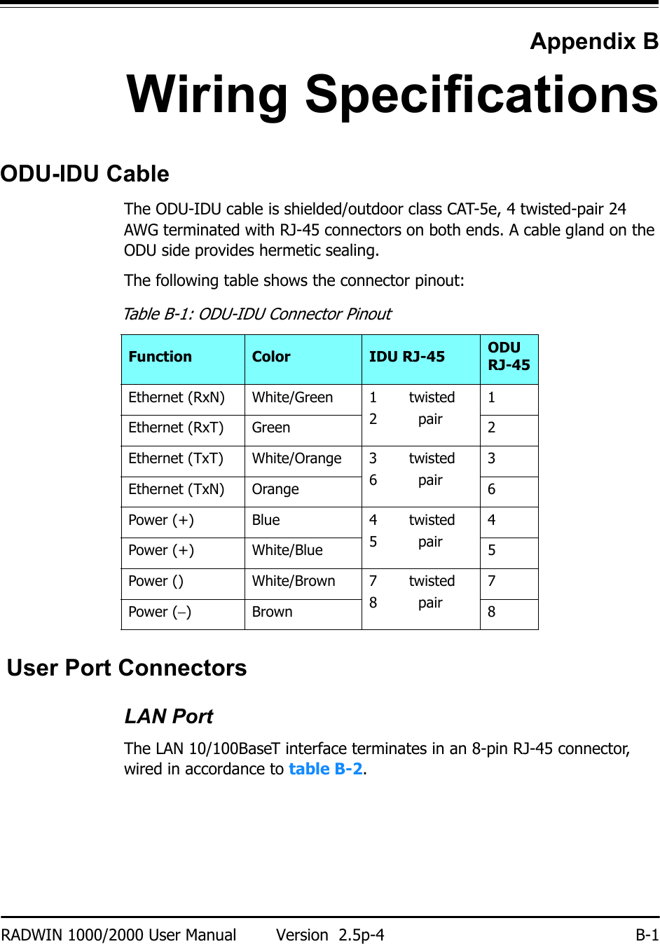 RADWIN 1000/2000 User Manual Version  2.5p-4 B-1Appendix BWiring SpecificationsODU-IDU CableThe ODU-IDU cable is shielded/outdoor class CAT-5e, 4 twisted-pair 24 AWG terminated with RJ-45 connectors on both ends. A cable gland on the ODU side provides hermetic sealing.The following table shows the connector pinout: User Port ConnectorsLAN PortThe LAN 10/100BaseT interface terminates in an 8-pin RJ-45 connector, wired in accordance to table B-2.Table B-1: ODU-IDU Connector PinoutFunction Color IDU RJ-45 ODU RJ-45Ethernet (RxN) White/Green 1       twisted2         pair1 Ethernet (RxT) Green 2 Ethernet (TxT) White/Orange 3       twisted6         pair3 Ethernet (TxN) Orange 6 Power (+) Blue 4       twisted5         pair4 Power (+) White/Blue 5 Power () White/Brown 7       twisted8         pair7 Power (−)Brown 8 