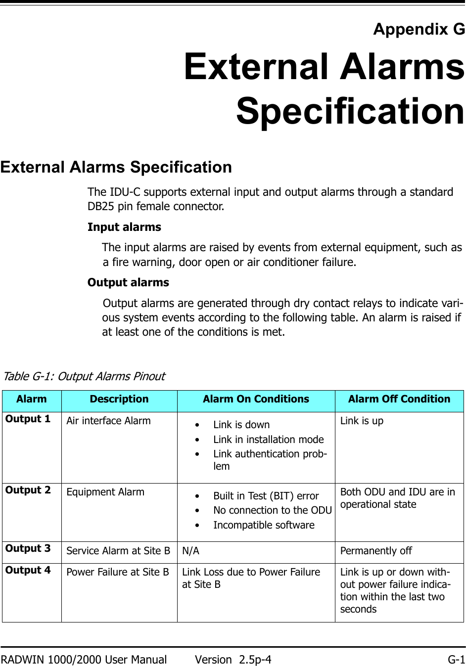 RADWIN 1000/2000 User Manual Version  2.5p-4 G-1Appendix GExternal AlarmsSpecificationExternal Alarms SpecificationThe IDU-C supports external input and output alarms through a standard DB25 pin female connector.Input alarmsThe input alarms are raised by events from external equipment, such as a fire warning, door open or air conditioner failure.Output alarmsOutput alarms are generated through dry contact relays to indicate vari-ous system events according to the following table. An alarm is raised if at least one of the conditions is met.Table G-1: Output Alarms PinoutAlarm Description Alarm On Conditions Alarm Off ConditionOutput 1 Air interface Alarm •Link is down• Link in installation mode• Link authentication prob-lemLink is upOutput 2 Equipment Alarm • Built in Test (BIT) error• No connection to the ODU• Incompatible softwareBoth ODU and IDU are in operational stateOutput 3 Service Alarm at Site B N/A Permanently offOutput 4 Power Failure at Site B Link Loss due to Power Failure at Site B Link is up or down with-out power failure indica-tion within the last two seconds