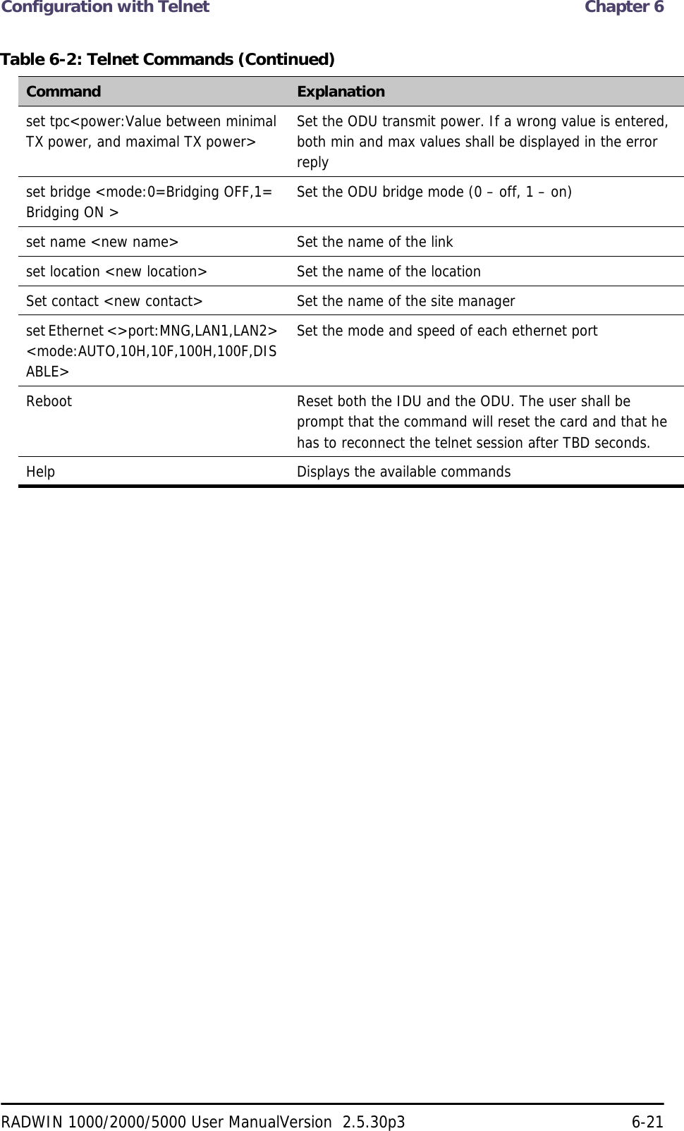 Configuration with Telnet  Chapter 6RADWIN 1000/2000/5000 User ManualVersion  2.5.30p3 6-21set tpc&lt;power:Value between minimal TX power, and maximal TX power&gt; Set the ODU transmit power. If a wrong value is entered, both min and max values shall be displayed in the error replyset bridge &lt;mode:0=Bridging OFF,1= Bridging ON &gt; Set the ODU bridge mode (0 – off, 1 – on)set name &lt;new name&gt; Set the name of the linkset location &lt;new location&gt; Set the name of the locationSet contact &lt;new contact&gt; Set the name of the site managerset Ethernet &lt;&gt;port:MNG,LAN1,LAN2&gt; &lt;mode:AUTO,10H,10F,100H,100F,DISABLE&gt;Set the mode and speed of each ethernet portReboot Reset both the IDU and the ODU. The user shall be prompt that the command will reset the card and that he has to reconnect the telnet session after TBD seconds.Help Displays the available commandsTable 6-2: Telnet Commands (Continued)Command Explanation