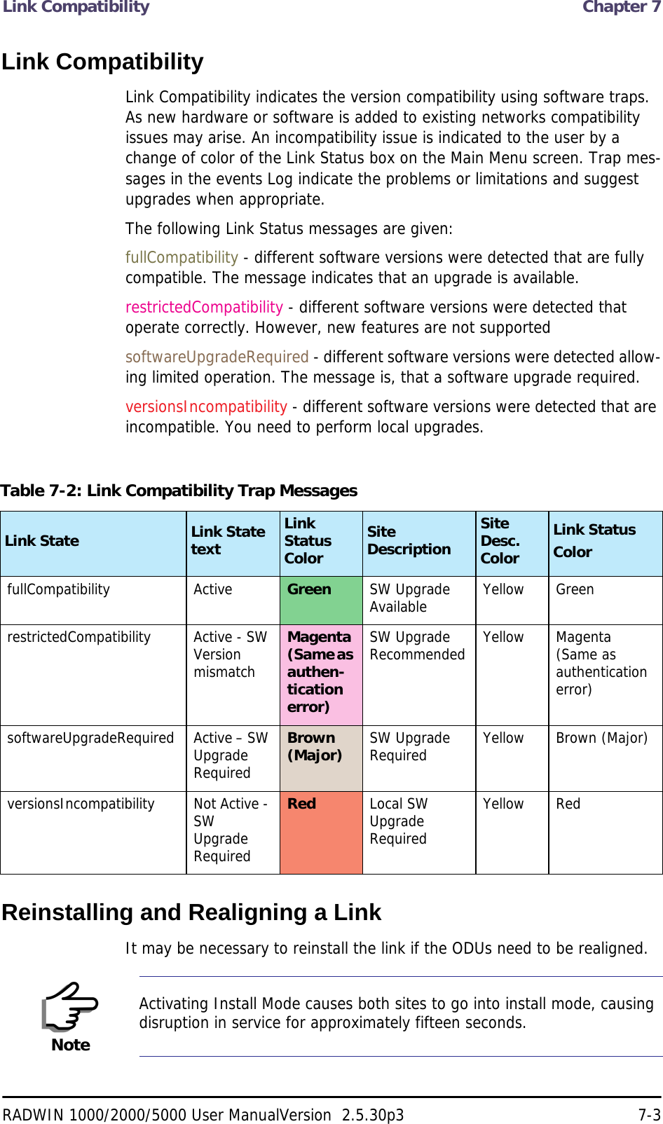 Link Compatibility  Chapter 7RADWIN 1000/2000/5000 User ManualVersion  2.5.30p3 7-3Link CompatibilityLink Compatibility indicates the version compatibility using software traps. As new hardware or software is added to existing networks compatibility issues may arise. An incompatibility issue is indicated to the user by a change of color of the Link Status box on the Main Menu screen. Trap mes-sages in the events Log indicate the problems or limitations and suggest upgrades when appropriate.The following Link Status messages are given:fullCompatibility - different software versions were detected that are fully compatible. The message indicates that an upgrade is available.restrictedCompatibility - different software versions were detected that operate correctly. However, new features are not supportedsoftwareUpgradeRequired - different software versions were detected allow-ing limited operation. The message is, that a software upgrade required.versionsIncompatibility - different software versions were detected that are incompatible. You need to perform local upgrades.Reinstalling and Realigning a LinkIt may be necessary to reinstall the link if the ODUs need to be realigned.Table 7-2: Link Compatibility Trap MessagesLink State Link State textLink Status ColorSite DescriptionSite Desc. ColorLink StatusColorfullCompatibility Active Green SW Upgrade Available Yellow GreenrestrictedCompatibility Active - SW Version mismatchMagenta (Same as authen-tication error)SW Upgrade Recommended Yellow Magenta (Same as authentication error)softwareUpgradeRequired Active – SW Upgrade RequiredBrown (Major) SW Upgrade Required Yellow Brown (Major)versionsIncompatibility Not Active - SW Upgrade RequiredRed Local SW Upgrade RequiredYellow RedNoteActivating Install Mode causes both sites to go into install mode, causing disruption in service for approximately fifteen seconds.