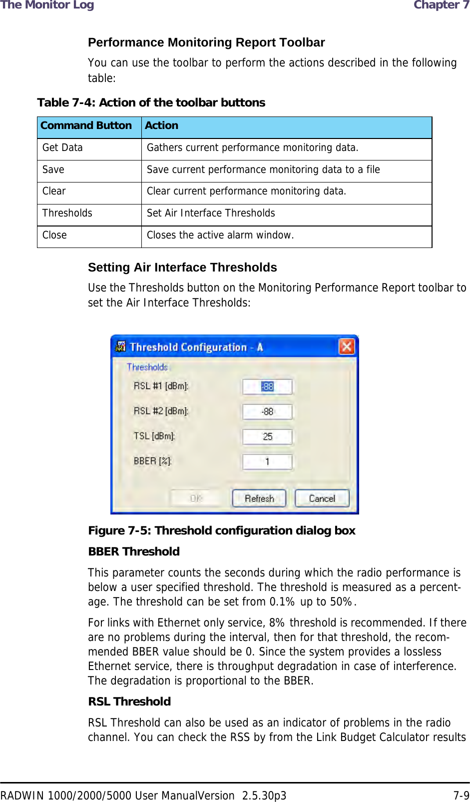 The Monitor Log  Chapter 7RADWIN 1000/2000/5000 User ManualVersion  2.5.30p3 7-9Performance Monitoring Report ToolbarYou can use the toolbar to perform the actions described in the following table:Setting Air Interface ThresholdsUse the Thresholds button on the Monitoring Performance Report toolbar to set the Air Interface Thresholds:Figure 7-5: Threshold configuration dialog boxBBER ThresholdThis parameter counts the seconds during which the radio performance is below a user specified threshold. The threshold is measured as a percent-age. The threshold can be set from 0.1% up to 50%.For links with Ethernet only service, 8% threshold is recommended. If there are no problems during the interval, then for that threshold, the recom-mended BBER value should be 0. Since the system provides a lossless Ethernet service, there is throughput degradation in case of interference. The degradation is proportional to the BBER.RSL Threshold RSL Threshold can also be used as an indicator of problems in the radio channel. You can check the RSS by from the Link Budget Calculator results Table 7-4: Action of the toolbar buttonsCommand Button ActionGet Data Gathers current performance monitoring data.Save Save current performance monitoring data to a fileClear Clear current performance monitoring data.Thresholds Set Air Interface ThresholdsClose Closes the active alarm window.