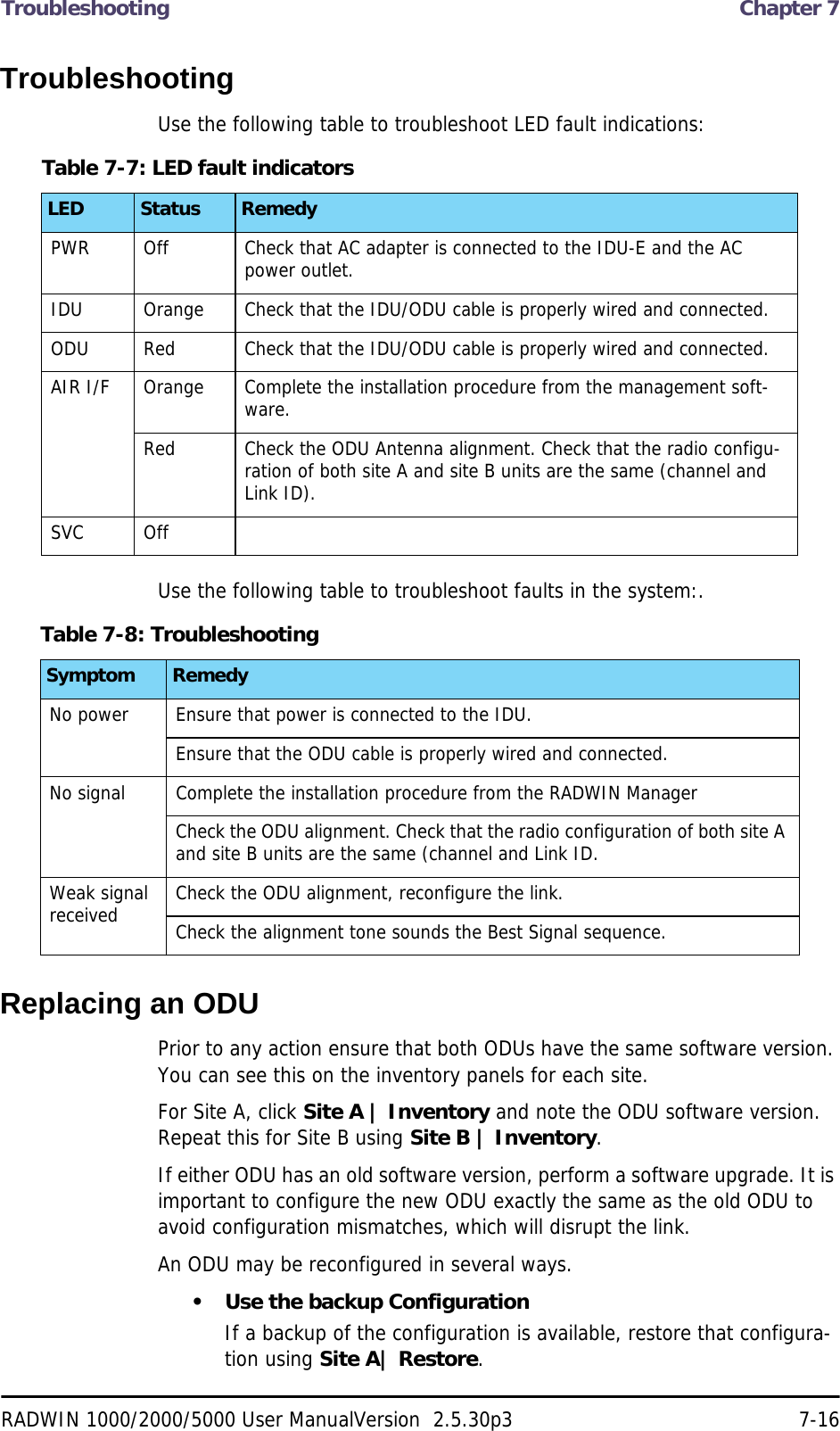 Troubleshooting  Chapter 7RADWIN 1000/2000/5000 User ManualVersion  2.5.30p3 7-16TroubleshootingUse the following table to troubleshoot LED fault indications:Use the following table to troubleshoot faults in the system:.Replacing an ODUPrior to any action ensure that both ODUs have the same software version. You can see this on the inventory panels for each site.For Site A, click Site A | Inventory and note the ODU software version. Repeat this for Site B using Site B | Inventory.If either ODU has an old software version, perform a software upgrade. It is important to configure the new ODU exactly the same as the old ODU to avoid configuration mismatches, which will disrupt the link.An ODU may be reconfigured in several ways. • Use the backup ConfigurationIf a backup of the configuration is available, restore that configura-tion using Site A| Restore.Table 7-7: LED fault indicatorsLED Status RemedyPWR Off Check that AC adapter is connected to the IDU-E and the AC power outlet.IDU Orange Check that the IDU/ODU cable is properly wired and connected.ODU Red Check that the IDU/ODU cable is properly wired and connected.AIR I/F Orange Complete the installation procedure from the management soft-ware.Red Check the ODU Antenna alignment. Check that the radio configu-ration of both site A and site B units are the same (channel and Link ID).SVC OffTable 7-8: TroubleshootingSymptom RemedyNo power Ensure that power is connected to the IDU.Ensure that the ODU cable is properly wired and connected.No signal Complete the installation procedure from the RADWIN ManagerCheck the ODU alignment. Check that the radio configuration of both site A and site B units are the same (channel and Link ID.Weak signal received Check the ODU alignment, reconfigure the link.Check the alignment tone sounds the Best Signal sequence.