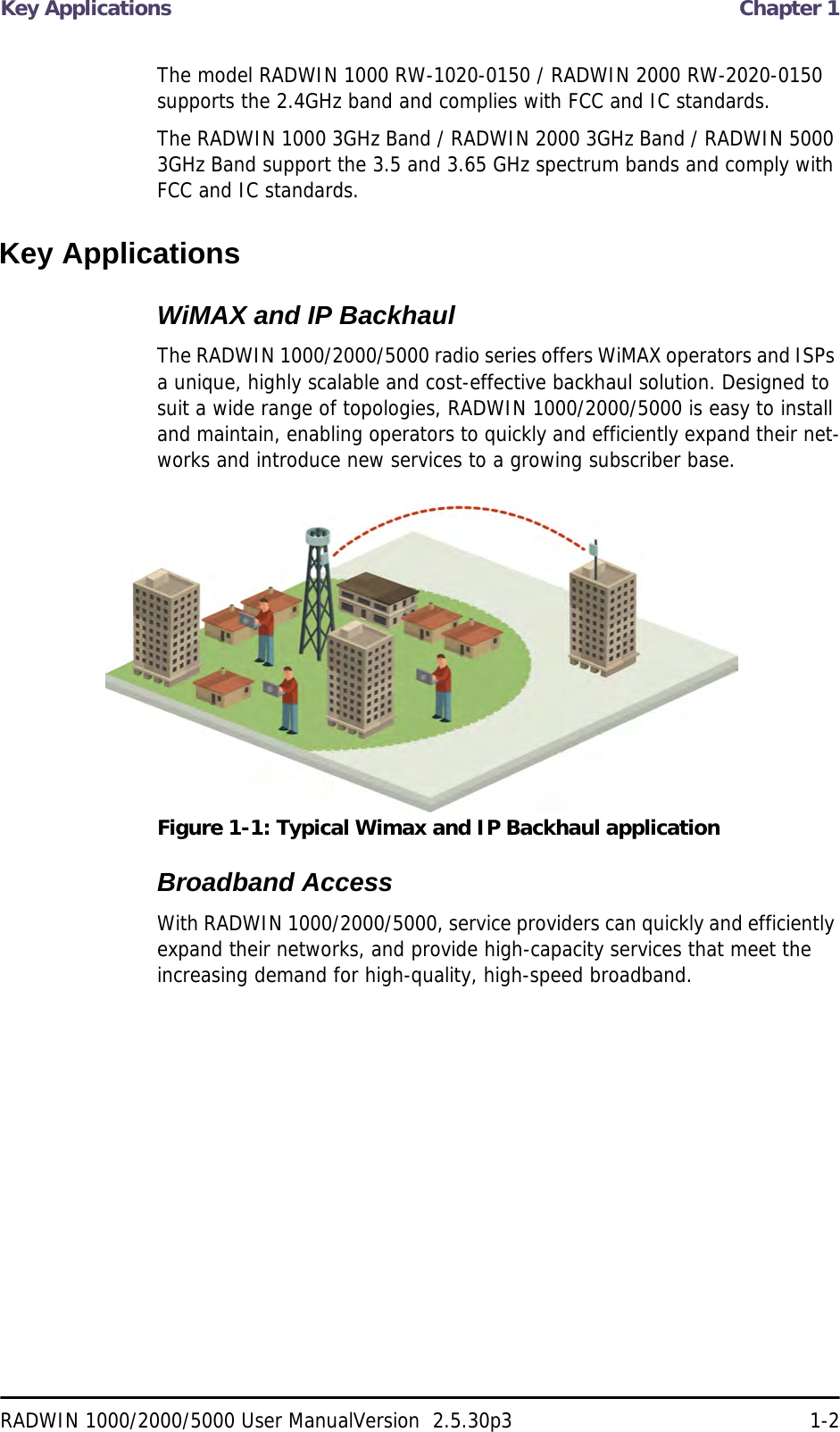 Key Applications  Chapter 1RADWIN 1000/2000/5000 User ManualVersion  2.5.30p3 1-2The model RADWIN 1000 RW-1020-0150 / RADWIN 2000 RW-2020-0150 supports the 2.4GHz band and complies with FCC and IC standards.The RADWIN 1000 3GHz Band / RADWIN 2000 3GHz Band / RADWIN 5000 3GHz Band support the 3.5 and 3.65 GHz spectrum bands and comply with FCC and IC standards.Key ApplicationsWiMAX and IP BackhaulThe RADWIN 1000/2000/5000 radio series offers WiMAX operators and ISPs a unique, highly scalable and cost-effective backhaul solution. Designed to suit a wide range of topologies, RADWIN 1000/2000/5000 is easy to install and maintain, enabling operators to quickly and efficiently expand their net-works and introduce new services to a growing subscriber base.Figure 1-1: Typical Wimax and IP Backhaul applicationBroadband AccessWith RADWIN 1000/2000/5000, service providers can quickly and efficiently expand their networks, and provide high-capacity services that meet the increasing demand for high-quality, high-speed broadband. 