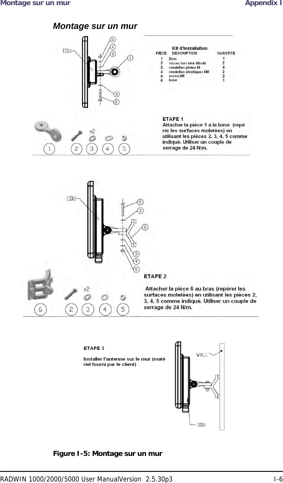 Montage sur un mur Appendix IRADWIN 1000/2000/5000 User ManualVersion  2.5.30p3 I-6Montage sur un murFigure I-5: Montage sur un mur