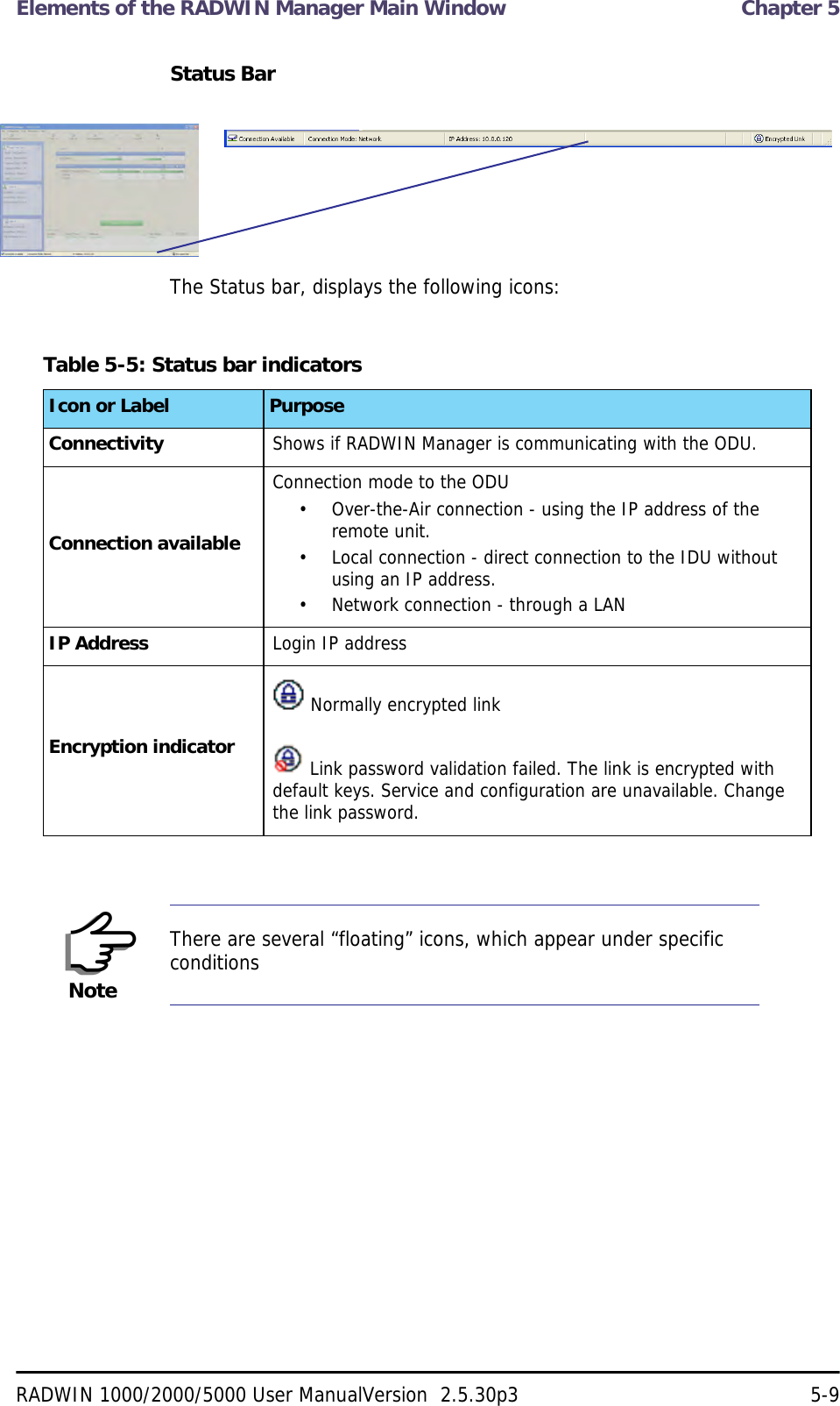 Elements of the RADWIN Manager Main Window  Chapter 5RADWIN 1000/2000/5000 User ManualVersion  2.5.30p3 5-9Status BarThe Status bar, displays the following icons:Table 5-5: Status bar indicatorsIcon or Label PurposeConnectivity Shows if RADWIN Manager is communicating with the ODU.Connection availableConnection mode to the ODU• Over-the-Air connection - using the IP address of the remote unit.• Local connection - direct connection to the IDU without using an IP address.• Network connection - through a LANIP Address Login IP addressEncryption indicator Normally encrypted link Link password validation failed. The link is encrypted with default keys. Service and configuration are unavailable. Change the link password.NoteThere are several “floating” icons, which appear under specific conditions