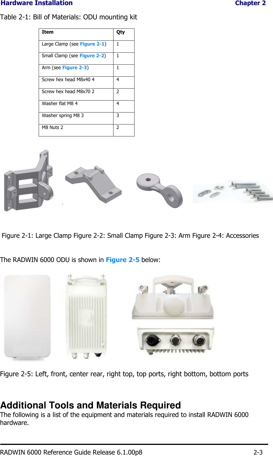 Hardware Installation Chapter 2  Table 2-1: Bill of Materials: ODU mounting kit                              Figure 2-1: Large Clamp Figure 2-2: Small Clamp Figure 2-3: Arm Figure 2-4: Accessories   The RADWIN 6000 ODU is shown in Figure 2-5 below:            Figure 2-5: Left, front, center rear, right top, top ports, right bottom, bottom ports   Additional Tools and Materials Required The following is a list of the equipment and materials required to install RADWIN 6000 hardware.   RADWIN 6000 Reference Guide Release 6.1.00p8 2-3 Item   Qty Large Clamp (see Figure 2-1)   1 Small Clamp (see Figure 2-2)   1 Arm (see Figure 2-3)   1 Screw hex head M8x40 4  4 Screw hex head M8x70 2  2 Washer flat M8 4  4 Washer spring M8 3  3 M8 Nuts 2  2 