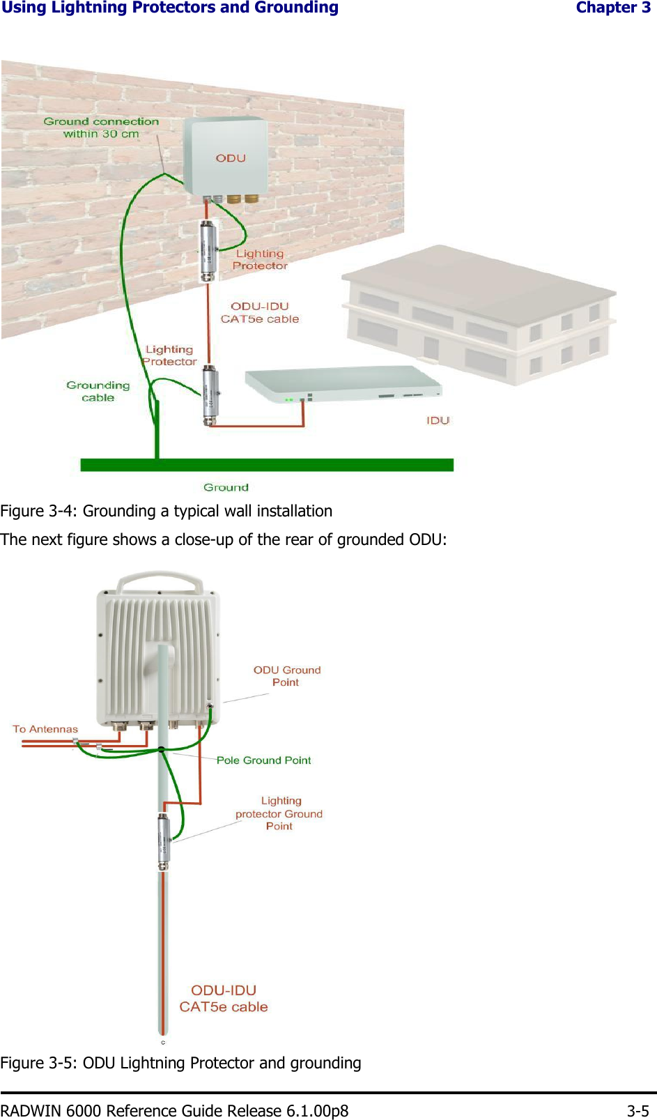 Using Lightning Protectors and Grounding Chapter 3                                  Figure 3-4: Grounding a typical wall installation  The next figure shows a close-up of the rear of grounded ODU:                                   Figure 3-5: ODU Lightning Protector and grounding  RADWIN 6000 Reference Guide Release 6.1.00p8      3-5