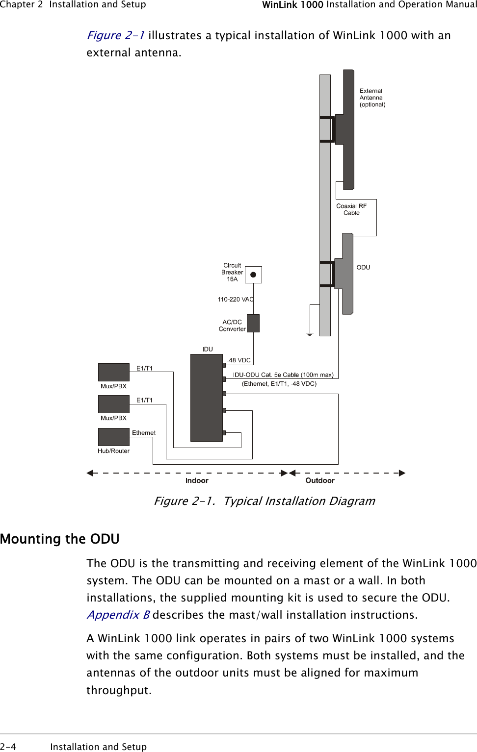 Chapter 2  Installation and Setup  WinLink 1000 Installation and Operation Manual 2-4  Installation and Setup  Figure 2-1 illustrates a typical installation of WinLink 1000 with an external antenna.  Figure 2-1.  Typical Installation Diagram Mounting the ODU The ODU is the transmitting and receiving element of the WinLink 1000 system. The ODU can be mounted on a mast or a wall. In both installations, the supplied mounting kit is used to secure the ODU. Appendix B describes the mast/wall installation instructions. A WinLink 1000 link operates in pairs of two WinLink 1000 systems with the same configuration. Both systems must be installed, and the antennas of the outdoor units must be aligned for maximum throughput. 