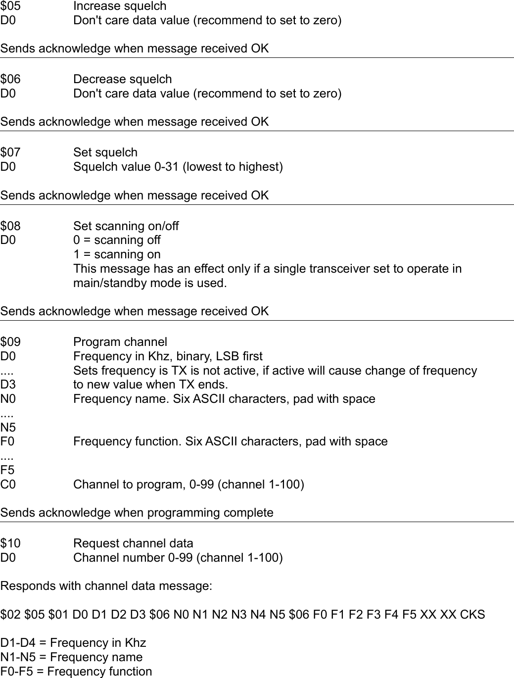 $05 Increase squelchD0 Don&apos;t care data value (recommend to set to zero)Sends acknowledge when message received OK$06 Decrease squelchD0 Don&apos;t care data value (recommend to set to zero)Sends acknowledge when message received OK$07 Set squelchD0 Squelch value 0-31 (lowest to highest)Sends acknowledge when message received OK$08 Set scanning on/offD0 0 = scanning off1 = scanning onThis message has an effect only if a single transceiver set to operate inmain/standby mode is used.Sends acknowledge when message received OK$09 Program channelD0 Frequency in Khz, binary, LSB first.... Sets frequency is TX is not active, if active will cause change of frequencyD3 to new value when TX ends.N0 Frequency name. Six ASCII characters, pad with space ....N5F0 Frequency function. Six ASCII characters, pad with space....F5C0 Channel to program, 0-99 (channel 1-100)Sends acknowledge when programming complete$10 Request channel dataD0 Channel number 0-99 (channel 1-100)Responds with channel data message:$02 $05 $01 D0 D1 D2 D3 $06 N0 N1 N2 N3 N4 N5 $06 F0 F1 F2 F3 F4 F5 XX XX CKSD1-D4 = Frequency in KhzN1-N5 = Frequency nameF0-F5 = Frequency function