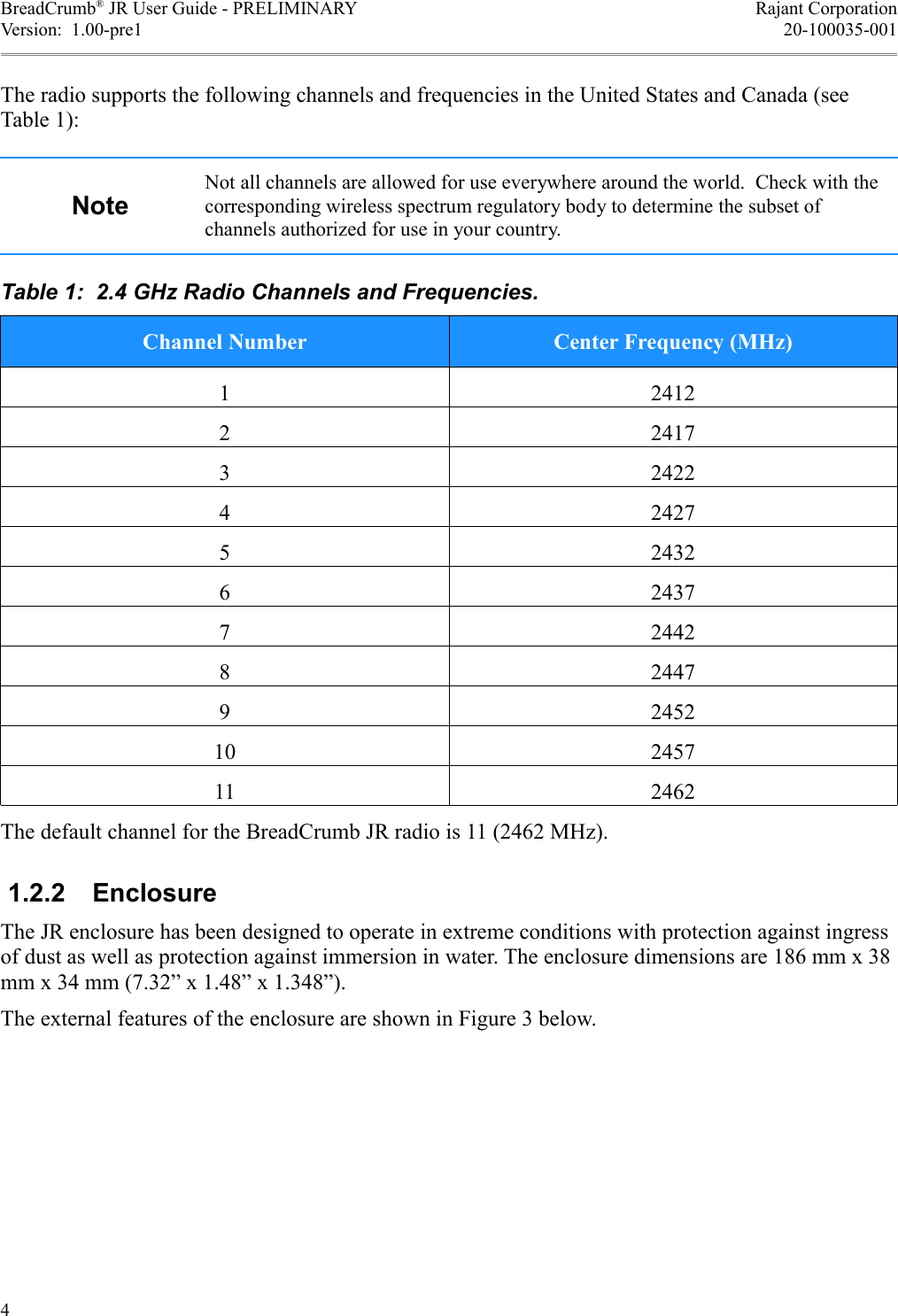BreadCrumb® JR User Guide - PRELIMINARY Rajant CorporationVersion:  1.00-pre1 20-100035-001The radio supports the following channels and frequencies in the United States and Canada (see Table 1):Not all channels are allowed for use everywhere around the world.  Check with the corresponding wireless spectrum regulatory body to determine the subset of channels authorized for use in your country.Table 1:  2.4 GHz Radio Channels and Frequencies.Channel Number Center Frequency (MHz)124122241732422424275243262437724428244792452102457112462The default channel for the BreadCrumb JR radio is 11 (2462 MHz).,*-*- )&apos;The JR enclosure has been designed to operate in extreme conditions with protection against ingress of dust as well as protection against immersion in water. The enclosure dimensions are 186 mm x 38 mm x 34 mm (7.32” x 1.48” x 1.348”).The external features of the enclosure are shown in Figure 3 below.4
