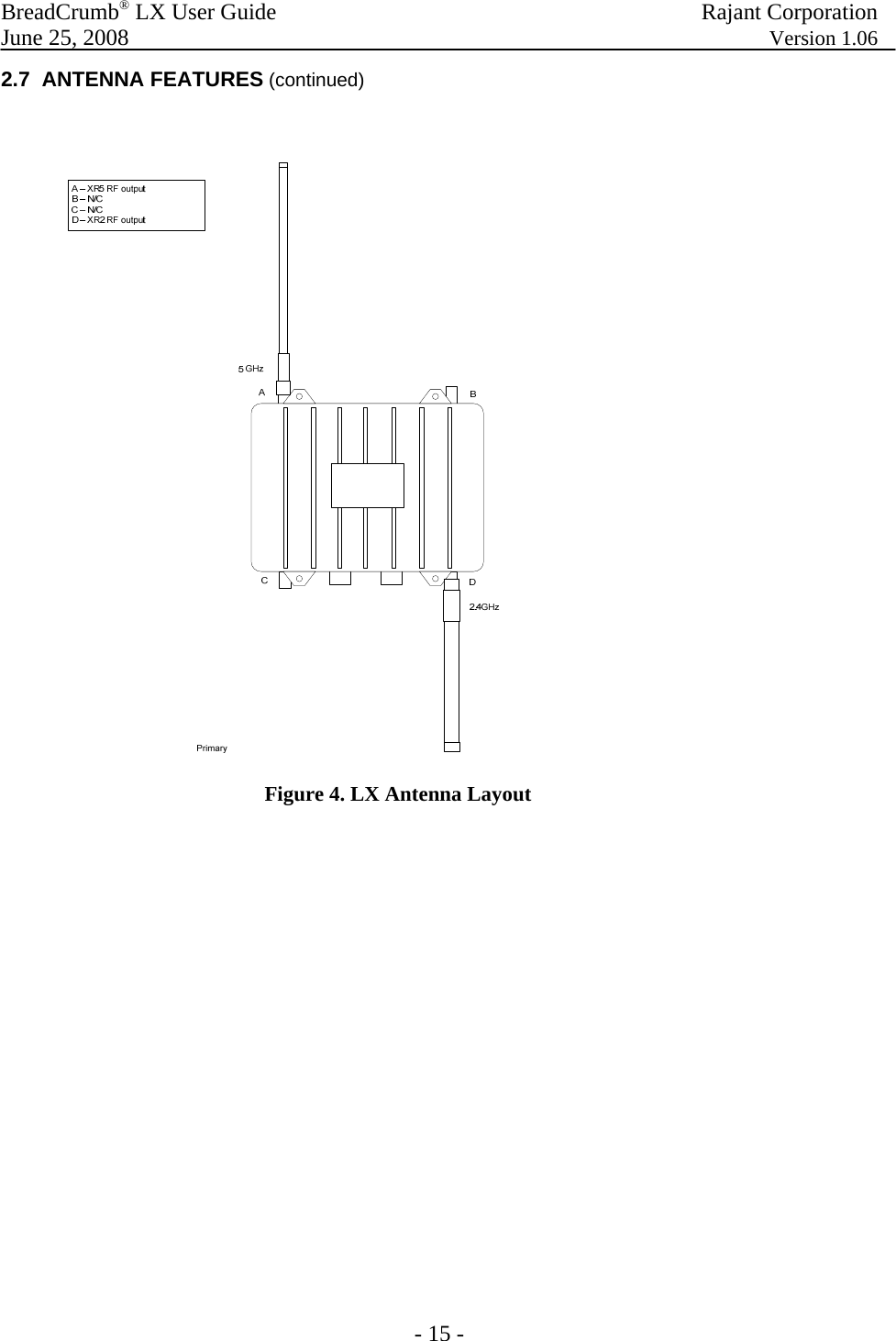 BreadCrumb® LX User Guide  Rajant Corporation  June 25, 2008  Version 1.06 - 15 - 2.7  ANTENNA FEATURES (continued)   Figure 4. LX Antenna Layout               