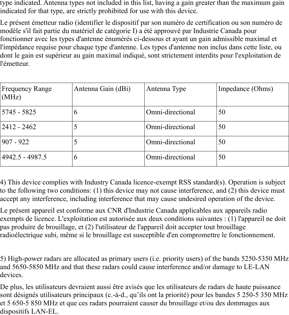 type indicated. Antenna types not included in this list, having a gain greater than the maximum gain indicated for that type, are strictly prohibited for use with this device.Le présent émetteur radio (identifier le dispositif par son numéro de certification ou son numéro de modèle s&apos;il fait partie du matériel de catégorie I) a été approuvé par Industrie Canada pour fonctionner avec les types d&apos;antenne énumérés ci-dessous et ayant un gain admissible maximal et l&apos;impédance requise pour chaque type d&apos;antenne. Les types d&apos;antenne non inclus dans cette liste, ou dont le gain est supérieur au gain maximal indiqué, sont strictement interdits pour l&apos;exploitation de l&apos;émetteur.Frequency Range (MHz)Antenna Gain (dBi) Antenna Type Impedance (Ohms)5745 - 5825 6 Omni-directional 502412 - 2462 5 Omni-directional 50907 - 922 5 Omni-directional 504942.5 - 4987.5 6 Omni-directional 504) This device complies with Industry Canada licence-exempt RSS standard(s). Operation is subject to the following two conditions: (1) this device may not cause interference, and (2) this device must accept any interference, including interference that may cause undesired operation of the device.Le présent appareil est conforme aux CNR d&apos;Industrie Canada applicables aux appareils radio exempts de licence. L&apos;exploitation est autorisée aux deux conditions suivantes : (1) l&apos;appareil ne doit pas produire de brouillage, et (2) l&apos;utilisateur de l&apos;appareil doit accepter tout brouillage radioélectrique subi, même si le brouillage est susceptible d&apos;en compromettre le fonctionnement.5) High-power radars are allocated as primary users (i.e. priority users) of the bands 5250-5350 MHz and 5650-5850 MHz and that these radars could cause interference and/or damage to LE-LAN devices.De plus, les utilisateurs devraient aussi être avisés que les utilisateurs de radars de haute puissance sont désignés utilisateurs principaux (c.-à-d., qu’ils ont la priorité) pour les bandes 5 250-5 350 MHz et 5 650-5 850 MHz et que ces radars pourraient causer du brouillage et/ou des dommages aux dispositifs LAN-EL.