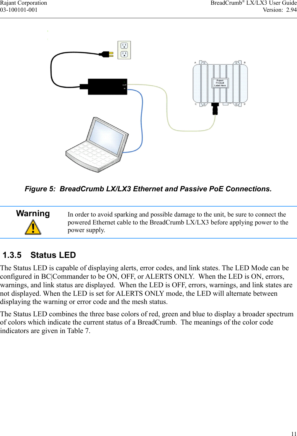 Rajant Corporation BreadCrumb® LX/LX3 User Guide03-100101-001 Version:  2.94- In order to avoid sparking and possible damage to the unit, be sure to connect the powered Ethernet cable to the BreadCrumb LX/LX3 before applying power to the power supply.(&amp;&amp;, 5The Status LED is capable of displaying alerts, error codes, and link states. The LED Mode can be configured in BC|Commander to be ON, OFF, or ALERTS ONLY.  When the LED is ON, errors, warnings, and link status are displayed.  When the LED is OFF, errors, warnings, and link states are not displayed. When the LED is set for ALERTS ONLY mode, the LED will alternate between displaying the warning or error code and the mesh status.The Status LED combines the three base colors of red, green and blue to display a broader spectrum of colors which indicate the current status of a BreadCrumb.  The meanings of the color code indicators are given in Table 7.11Figure 5:  BreadCrumb LX/LX3 Ethernet and Passive PoE Connections.