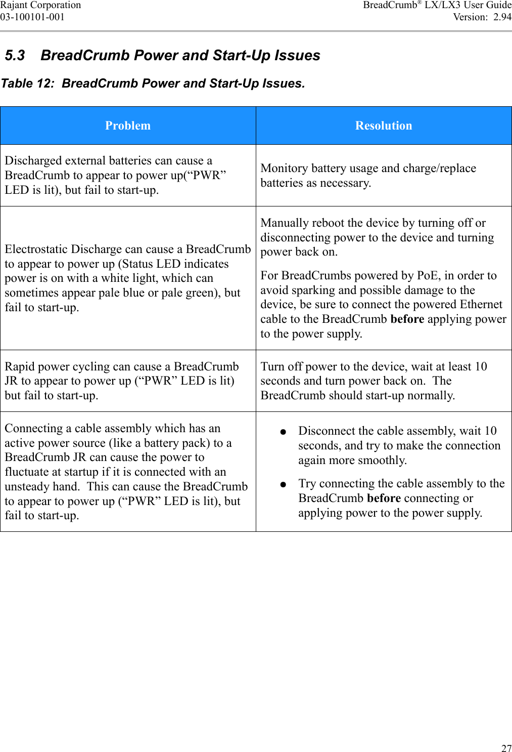 Rajant Corporation BreadCrumb® LX/LX3 User Guide03-100101-001 Version:  2.94 5.3  BreadCrumb Power and Start-Up IssuesTable 12:  BreadCrumb Power and Start-Up Issues.Problem ResolutionDischarged external batteries can cause a BreadCrumb to appear to power up(“PWR” LED is lit), but fail to start-up.Monitory battery usage and charge/replace batteries as necessary.Electrostatic Discharge can cause a BreadCrumb to appear to power up (Status LED indicates power is on with a white light, which can sometimes appear pale blue or pale green), but fail to start-up.Manually reboot the device by turning off or disconnecting power to the device and turning power back on.For BreadCrumbs powered by PoE, in order to avoid sparking and possible damage to the device, be sure to connect the powered Ethernet cable to the BreadCrumb before applying power to the power supply. Rapid power cycling can cause a BreadCrumb JR to appear to power up (“PWR” LED is lit) but fail to start-up.Turn off power to the device, wait at least 10 seconds and turn power back on.  The BreadCrumb should start-up normally.Connecting a cable assembly which has an active power source (like a battery pack) to a BreadCrumb JR can cause the power to fluctuate at startup if it is connected with an unsteady hand.  This can cause the BreadCrumb to appear to power up (“PWR” LED is lit), but fail to start-up.●Disconnect the cable assembly, wait 10 seconds, and try to make the connection again more smoothly.●Try connecting the cable assembly to the BreadCrumb before connecting or applying power to the power supply.27