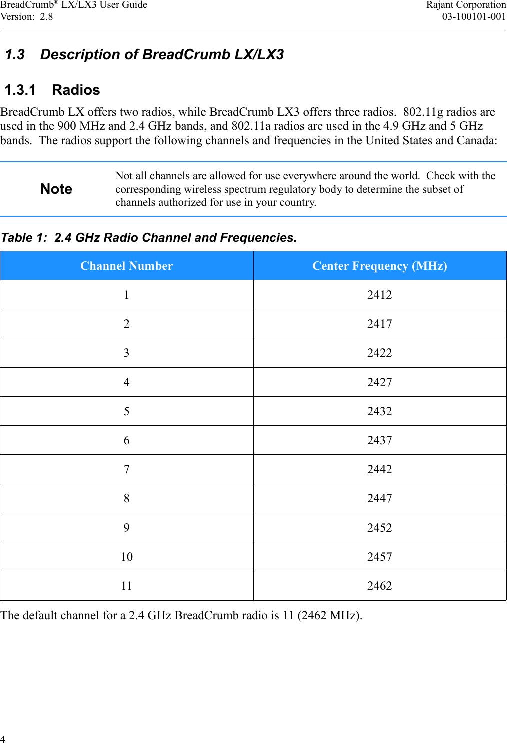 BreadCrumb® LX/LX3 User Guide Rajant CorporationVersion:  2.8 03-100101-001 1.3  Description of BreadCrumb LX/LX3 1.3.1  RadiosBreadCrumb LX offers two radios, while BreadCrumb LX3 offers three radios.  802.11g radios are used in the 900 MHz and 2.4 GHz bands, and 802.11a radios are used in the 4.9 GHz and 5 GHz bands.  The radios support the following channels and frequencies in the United States and Canada:NoteNot all channels are allowed for use everywhere around the world.  Check with the corresponding wireless spectrum regulatory body to determine the subset of channels authorized for use in your country.Table 1:  2.4 GHz Radio Channel and Frequencies.Channel Number Center Frequency (MHz)1 24122 24173 24224 24275 24326 24377 24428 24479 245210 245711 2462The default channel for a 2.4 GHz BreadCrumb radio is 11 (2462 MHz).4