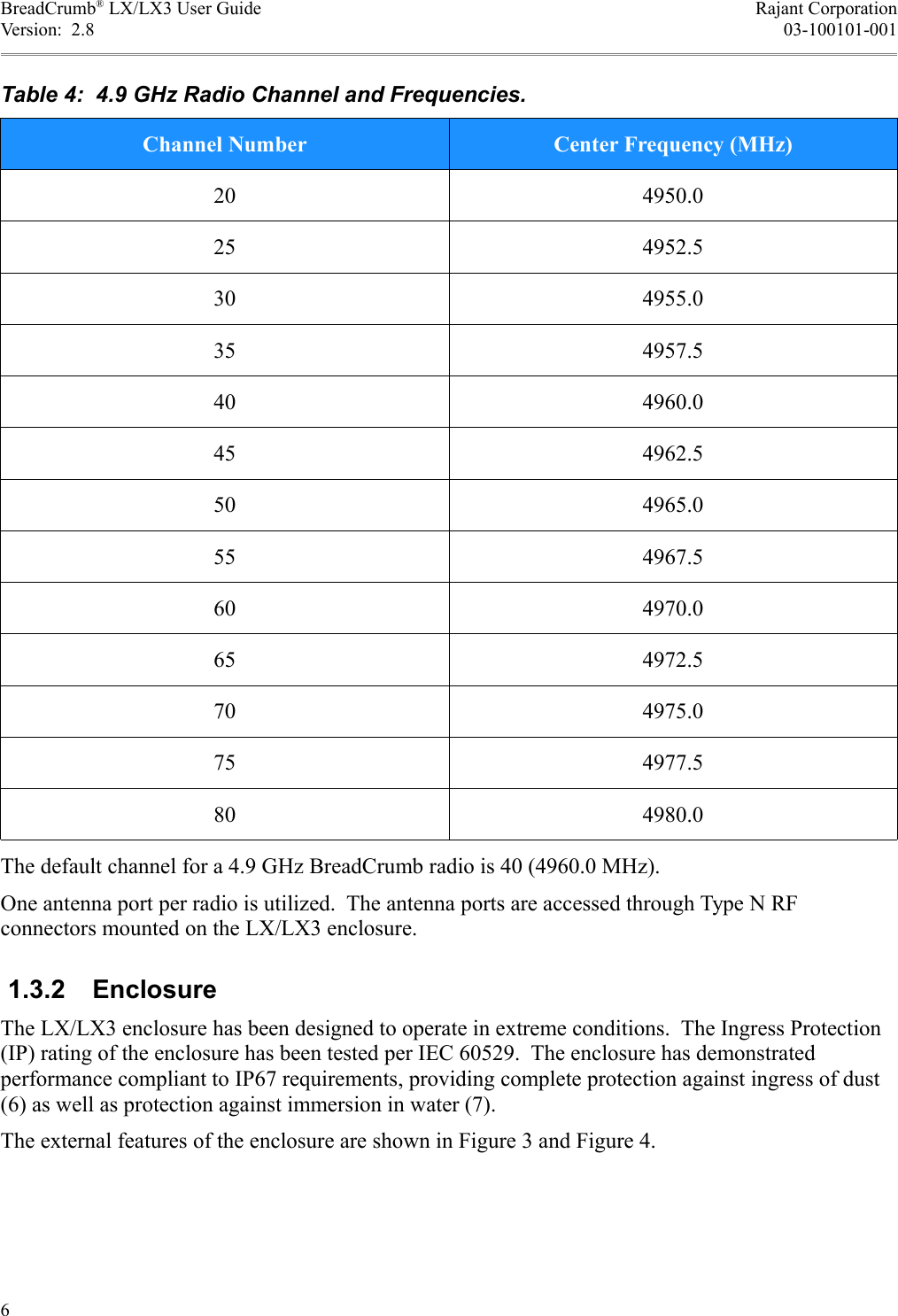 BreadCrumb® LX/LX3 User Guide Rajant CorporationVersion:  2.8 03-100101-001Table 4:  4.9 GHz Radio Channel and Frequencies.Channel Number Center Frequency (MHz)20 4950.025 4952.530 4955.035 4957.540 4960.045 4962.550 4965.055 4967.560 4970.065 4972.570 4975.075 4977.580 4980.0The default channel for a 4.9 GHz BreadCrumb radio is 40 (4960.0 MHz).One antenna port per radio is utilized.  The antenna ports are accessed through Type N RF connectors mounted on the LX/LX3 enclosure. 1.3.2  EnclosureThe LX/LX3 enclosure has been designed to operate in extreme conditions.  The Ingress Protection (IP) rating of the enclosure has been tested per IEC 60529.  The enclosure has demonstrated performance compliant to IP67 requirements, providing complete protection against ingress of dust (6) as well as protection against immersion in water (7).The external features of the enclosure are shown in Figure 3 and Figure 4.6