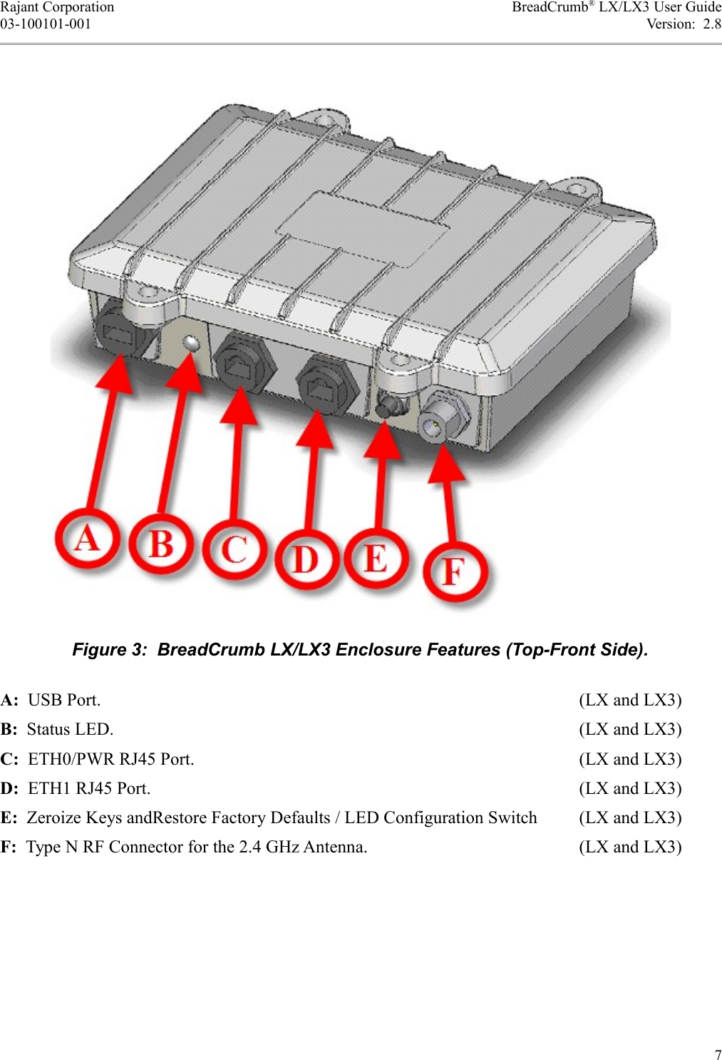 Rajant Corporation BreadCrumb® LX/LX3 User Guide03-100101-001 Version:  2.8A:  USB Port. (LX and LX3)B:  Status LED. (LX and LX3)C:  ETH0/PWR RJ45 Port. (LX and LX3)D:  ETH1 RJ45 Port. (LX and LX3)E:  Zeroize Keys andRestore Factory Defaults / LED Configuration Switch (LX and LX3)F:  Type N RF Connector for the 2.4 GHz Antenna. (LX and LX3)7Figure 3:  BreadCrumb LX/LX3 Enclosure Features (Top-Front Side).