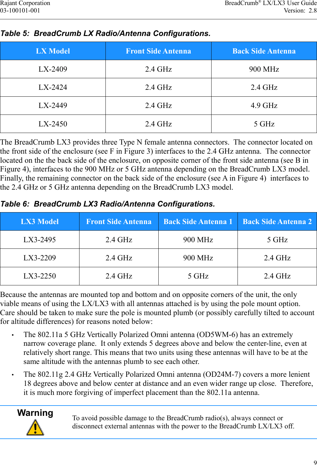 Rajant Corporation BreadCrumb® LX/LX3 User Guide03-100101-001 Version:  2.8Table 5:  BreadCrumb LX Radio/Antenna Configurations.LX Model Front Side Antenna Back Side AntennaLX-2409 2.4 GHz 900 MHzLX-2424 2.4 GHz 2.4 GHzLX-2449 2.4 GHz 4.9 GHzLX-2450 2.4 GHz 5 GHzThe BreadCrumb LX3 provides three Type N female antenna connectors.  The connector located on the front side of the enclosure (see F in Figure 3) interfaces to the 2.4 GHz antenna.  The connector located on the the back side of the enclosure, on opposite corner of the front side antenna (see B in Figure 4), interfaces to the 900 MHz or 5 GHz antenna depending on the BreadCrumb LX3 model. Finally, the remaining connector on the back side of the enclosure (see A in Figure 4)  interfaces to the 2.4 GHz or 5 GHz antenna depending on the BreadCrumb LX3 model.Table 6:  BreadCrumb LX3 Radio/Antenna Configurations.LX3 Model Front Side Antenna Back Side Antenna 1 Back Side Antenna 2LX3-2495 2.4 GHz 900 MHz 5 GHzLX3-2209 2.4 GHz 900 MHz 2.4 GHzLX3-2250 2.4 GHz 5 GHz 2.4 GHzBecause the antennas are mounted top and bottom and on opposite corners of the unit, the only viable means of using the LX/LX3 with all antennas attached is by using the pole mount option. Care should be taken to make sure the pole is mounted plumb (or possibly carefully tilted to account for altitude differences) for reasons noted below:•The 802.11a 5 GHz Vertically Polarized Omni antenna (OD5WM-6) has an extremely narrow coverage plane.  It only extends 5 degrees above and below the center-line, even at relatively short range. This means that two units using these antennas will have to be at the same altitude with the antennas plumb to see each other.  •The 802.11g 2.4 GHz Vertically Polarized Omni antenna (OD24M-7) covers a more lenient 18 degrees above and below center at distance and an even wider range up close.  Therefore, it is much more forgiving of imperfect placement than the 802.11a antenna.Warning To avoid possible damage to the BreadCrumb radio(s), always connect or disconnect external antennas with the power to the BreadCrumb LX/LX3 off.9