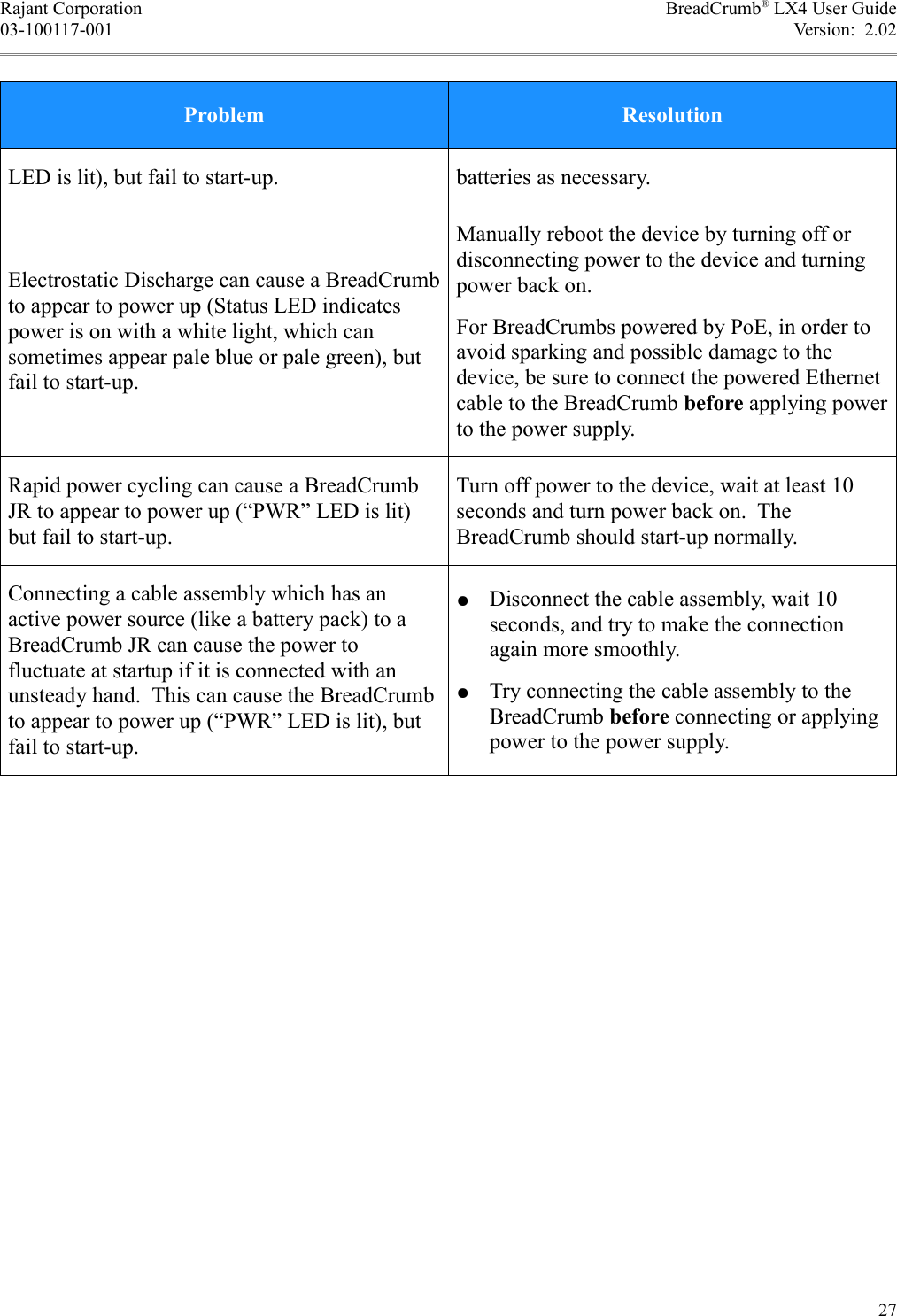 Rajant Corporation BreadCrumb® LX4 User Guide03-100117-001 Version:  2.02Problem ResolutionLED is lit), but fail to start-up. batteries as necessary.Electrostatic Discharge can cause a BreadCrumb to appear to power up (Status LED indicates power is on with a white light, which can sometimes appear pale blue or pale green), but fail to start-up.Manually reboot the device by turning off or disconnecting power to the device and turning power back on.For BreadCrumbs powered by PoE, in order to avoid sparking and possible damage to the device, be sure to connect the powered Ethernet cable to the BreadCrumb before applying power to the power supply. Rapid power cycling can cause a BreadCrumb JR to appear to power up (“PWR” LED is lit) but fail to start-up.Turn off power to the device, wait at least 10 seconds and turn power back on.  The BreadCrumb should start-up normally.Connecting a cable assembly which has an active power source (like a battery pack) to a BreadCrumb JR can cause the power to fluctuate at startup if it is connected with an unsteady hand.  This can cause the BreadCrumb to appear to power up (“PWR” LED is lit), but fail to start-up.●Disconnect the cable assembly, wait 10 seconds, and try to make the connection again more smoothly.●Try connecting the cable assembly to the BreadCrumb before connecting or applying power to the power supply.27