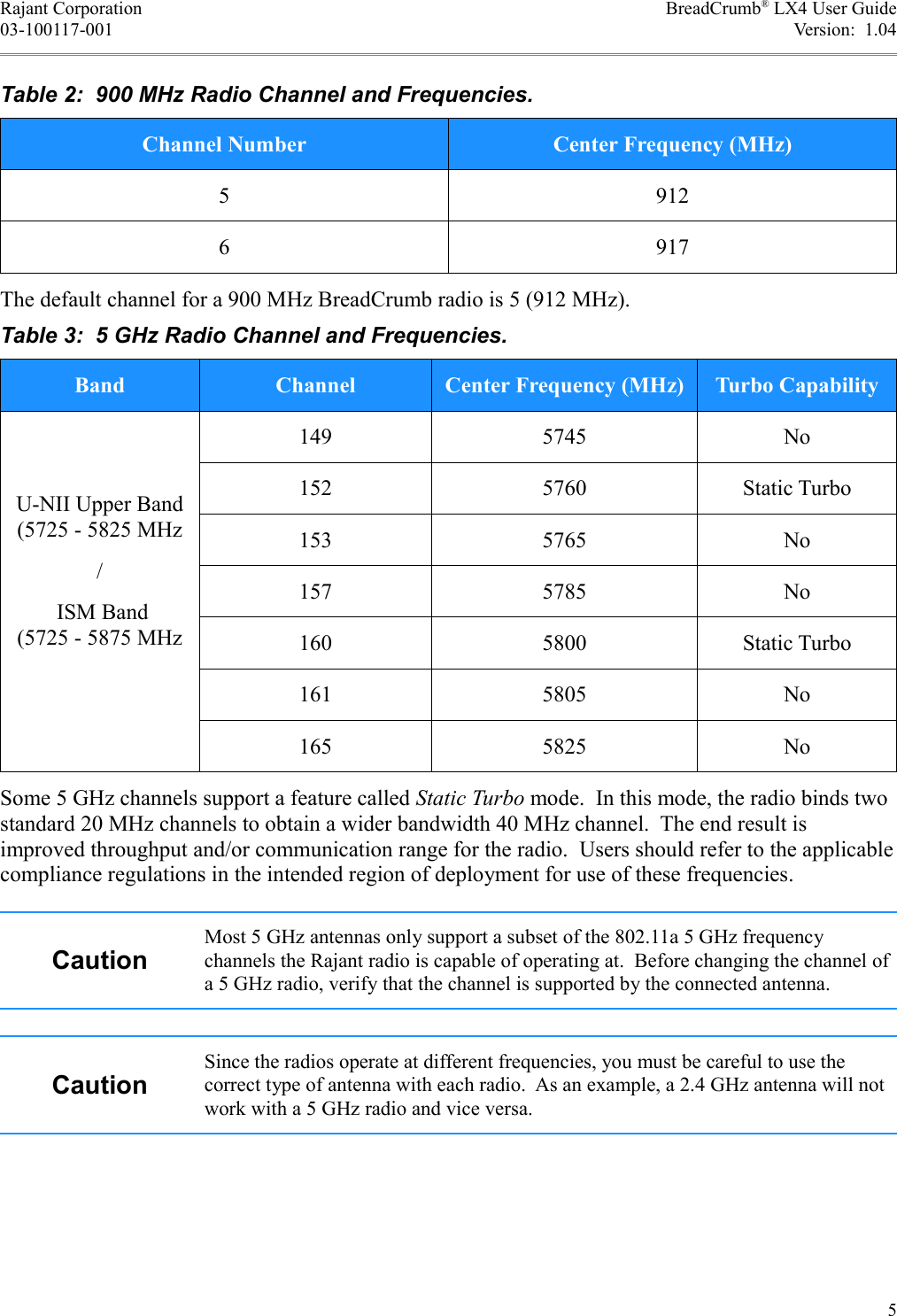 Rajant Corporation BreadCrumb® LX4 User Guide03-100117-001 Version:  1.04Table 2:  900 MHz Radio Channel and Frequencies.Channel Number Center Frequency (MHz)5 9126 917The default channel for a 900 MHz BreadCrumb radio is 5 (912 MHz).Table 3:  5 GHz Radio Channel and Frequencies.Band Channel Center Frequency (MHz) Turbo CapabilityU-NII Upper Band (5725 - 5825 MHz/ ISM Band (5725 - 5875 MHz149 5745 No152 5760 Static Turbo153 5765 No157 5785 No160 5800 Static Turbo161 5805 No165 5825 NoSome 5 GHz channels support a feature called Static Turbo mode.  In this mode, the radio binds two standard 20 MHz channels to obtain a wider bandwidth 40 MHz channel.  The end result is improved throughput and/or communication range for the radio.  Users should refer to the applicable compliance regulations in the intended region of deployment for use of these frequencies.CautionMost 5 GHz antennas only support a subset of the 802.11a 5 GHz frequency channels the Rajant radio is capable of operating at.  Before changing the channel of a 5 GHz radio, verify that the channel is supported by the connected antenna.CautionSince the radios operate at different frequencies, you must be careful to use the correct type of antenna with each radio.  As an example, a 2.4 GHz antenna will not work with a 5 GHz radio and vice versa.5