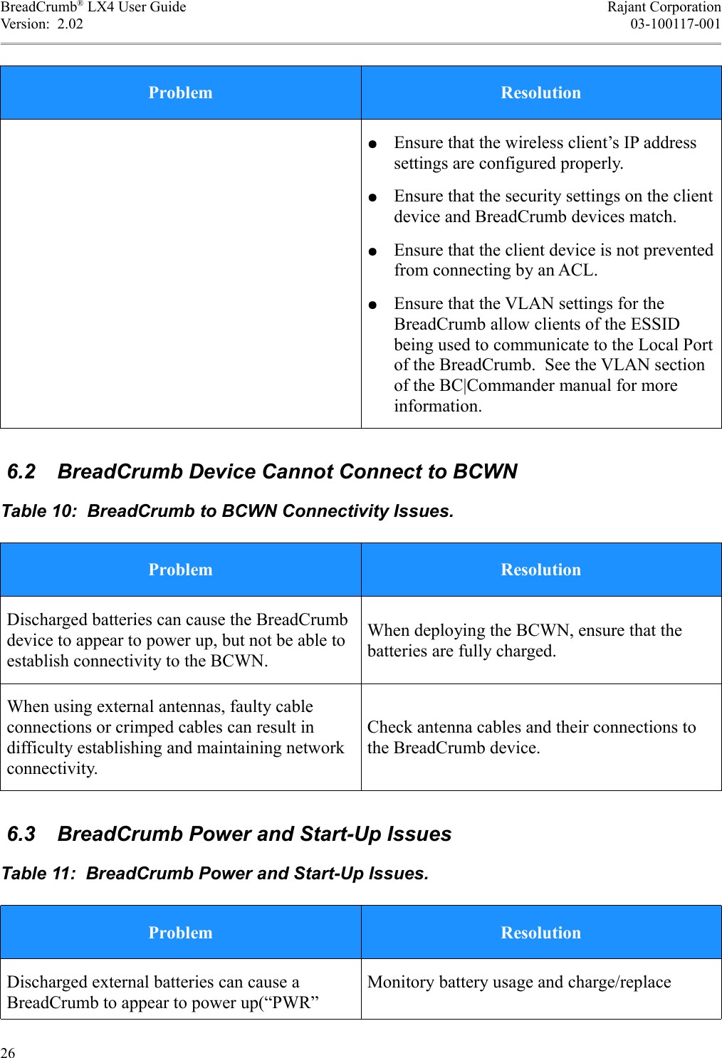 BreadCrumb® LX4 User Guide Rajant CorporationVersion:  2.02 03-100117-001Problem Resolution●Ensure that the wireless client’s IP address settings are configured properly.●Ensure that the security settings on the client device and BreadCrumb devices match.●Ensure that the client device is not prevented from connecting by an ACL.●Ensure that the VLAN settings for the BreadCrumb allow clients of the ESSID being used to communicate to the Local Port of the BreadCrumb.  See the VLAN section of the BC|Commander manual for more information. 6.2  BreadCrumb Device Cannot Connect to BCWNTable 10:  BreadCrumb to BCWN Connectivity Issues.Problem ResolutionDischarged batteries can cause the BreadCrumb device to appear to power up, but not be able to establish connectivity to the BCWN.When deploying the BCWN, ensure that the batteries are fully charged.When using external antennas, faulty cable connections or crimped cables can result in difficulty establishing and maintaining network connectivity.Check antenna cables and their connections to the BreadCrumb device. 6.3  BreadCrumb Power and Start-Up IssuesTable 11:  BreadCrumb Power and Start-Up Issues.Problem ResolutionDischarged external batteries can cause a BreadCrumb to appear to power up(“PWR” Monitory battery usage and charge/replace 26