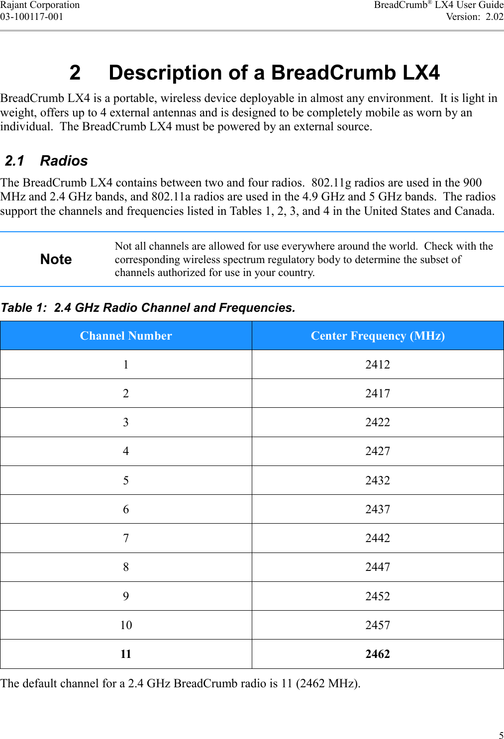 Rajant Corporation BreadCrumb® LX4 User Guide03-100117-001 Version:  2.02 2  Description of a BreadCrumb LX4BreadCrumb LX4 is a portable, wireless device deployable in almost any environment.  It is light in weight, offers up to 4 external antennas and is designed to be completely mobile as worn by an individual.  The BreadCrumb LX4 must be powered by an external source. 2.1  RadiosThe BreadCrumb LX4 contains between two and four radios.  802.11g radios are used in the 900 MHz and 2.4 GHz bands, and 802.11a radios are used in the 4.9 GHz and 5 GHz bands.  The radios support the channels and frequencies listed in Tables 1, 2, 3, and 4 in the United States and Canada.NoteNot all channels are allowed for use everywhere around the world.  Check with the corresponding wireless spectrum regulatory body to determine the subset of channels authorized for use in your country.Table 1:  2.4 GHz Radio Channel and Frequencies.Channel Number Center Frequency (MHz)1 24122 24173 24224 24275 24326 24377 24428 24479 245210 245711 2462The default channel for a 2.4 GHz BreadCrumb radio is 11 (2462 MHz).5