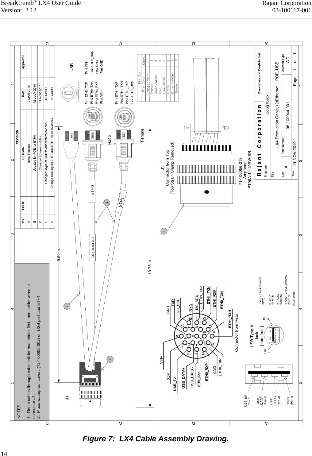 BreadCrumb® LX4 User Guide Rajant CorporationVersion:  2.12 03-100117-00114Figure 7:  LX4 Cable Assembly Drawing.