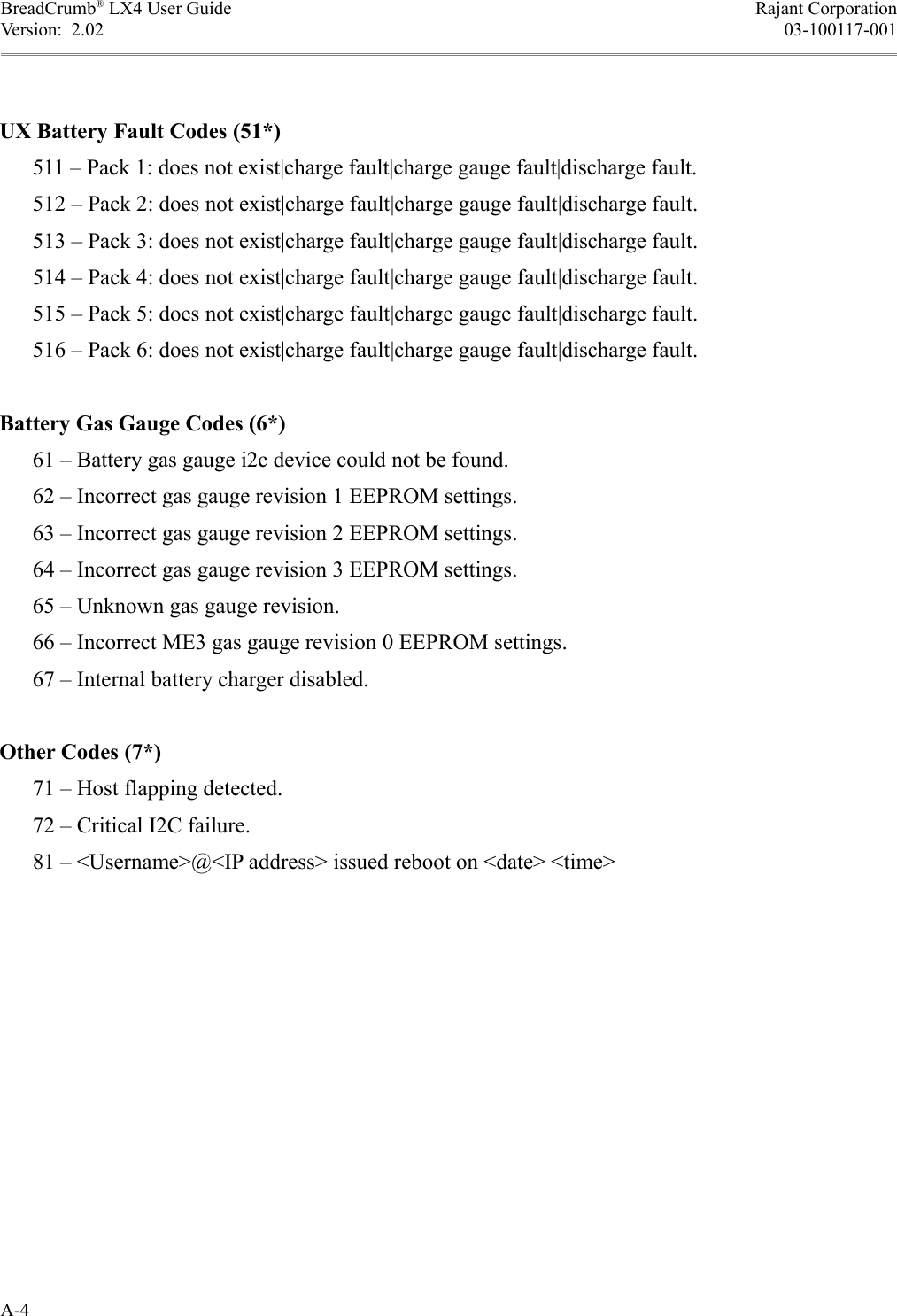 BreadCrumb® LX4 User Guide Rajant CorporationVersion:  2.02 03-100117-001UX Battery Fault Codes (51*)      511 – Pack 1: does not exist|charge fault|charge gauge fault|discharge fault.      512 – Pack 2: does not exist|charge fault|charge gauge fault|discharge fault.      513 – Pack 3: does not exist|charge fault|charge gauge fault|discharge fault.      514 – Pack 4: does not exist|charge fault|charge gauge fault|discharge fault.      515 – Pack 5: does not exist|charge fault|charge gauge fault|discharge fault.      516 – Pack 6: does not exist|charge fault|charge gauge fault|discharge fault.Battery Gas Gauge Codes (6*)      61 – Battery gas gauge i2c device could not be found.      62 – Incorrect gas gauge revision 1 EEPROM settings.      63 – Incorrect gas gauge revision 2 EEPROM settings.      64 – Incorrect gas gauge revision 3 EEPROM settings.      65 – Unknown gas gauge revision.      66 – Incorrect ME3 gas gauge revision 0 EEPROM settings.      67 – Internal battery charger disabled.Other Codes (7*)      71 – Host flapping detected.      72 – Critical I2C failure.      81 – &lt;Username&gt;@&lt;IP address&gt; issued reboot on &lt;date&gt; &lt;time&gt;A-4