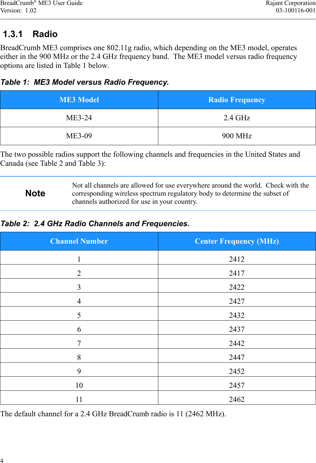 BreadCrumb® ME3 User Guide Rajant CorporationVersion:  1.02 03-100116-001 1.3.1  RadioBreadCrumb ME3 comprises one 802.11g radio, which depending on the ME3 model, operates either in the 900 MHz or the 2.4 GHz frequency band.  The ME3 model versus radio frequency options are listed in Table 1 below.Table 1:  ME3 Model versus Radio Frequency.ME3 Model Radio FrequencyME3-24 2.4 GHzME3-09 900 MHzThe two possible radios support the following channels and frequencies in the United States and Canada (see Table 2 and Table 3):NoteNot all channels are allowed for use everywhere around the world.  Check with the corresponding wireless spectrum regulatory body to determine the subset of channels authorized for use in your country.Table 2:  2.4 GHz Radio Channels and Frequencies.Channel Number Center Frequency (MHz)124122241732422424275243262437724428244792452102457112462The default channel for a 2.4 GHz BreadCrumb radio is 11 (2462 MHz).4
