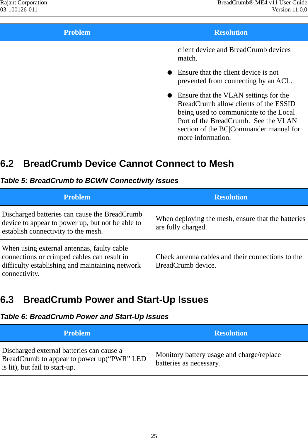 Rajant Corporation BreadCrumb® ME4 v11 User Guide03-100126-011 Version 11.0.0Problem Resolutionclient device and BreadCrumb devices match.●Ensure that the client device is not prevented from connecting by an ACL.●Ensure that the VLAN settings for the BreadCrumb allow clients of the ESSID being used to communicate to the Local Port of the BreadCrumb.  See the VLAN section of the BC|Commander manual for more information.6.2  BreadCrumb Device Cannot Connect to MeshTable 5: BreadCrumb to BCWN Connectivity IssuesProblem ResolutionDischarged batteries can cause the BreadCrumb device to appear to power up, but not be able to establish connectivity to the mesh.When deploying the mesh, ensure that the batteries are fully charged.When using external antennas, faulty cable connections or crimped cables can result in difficulty establishing and maintaining network connectivity.Check antenna cables and their connections to the BreadCrumb device.6.3  BreadCrumb Power and Start-Up IssuesTable 6: BreadCrumb Power and Start-Up IssuesProblem ResolutionDischarged external batteries can cause a BreadCrumb to appear to power up(“PWR” LED is lit), but fail to start-up.Monitory battery usage and charge/replace batteries as necessary.25
