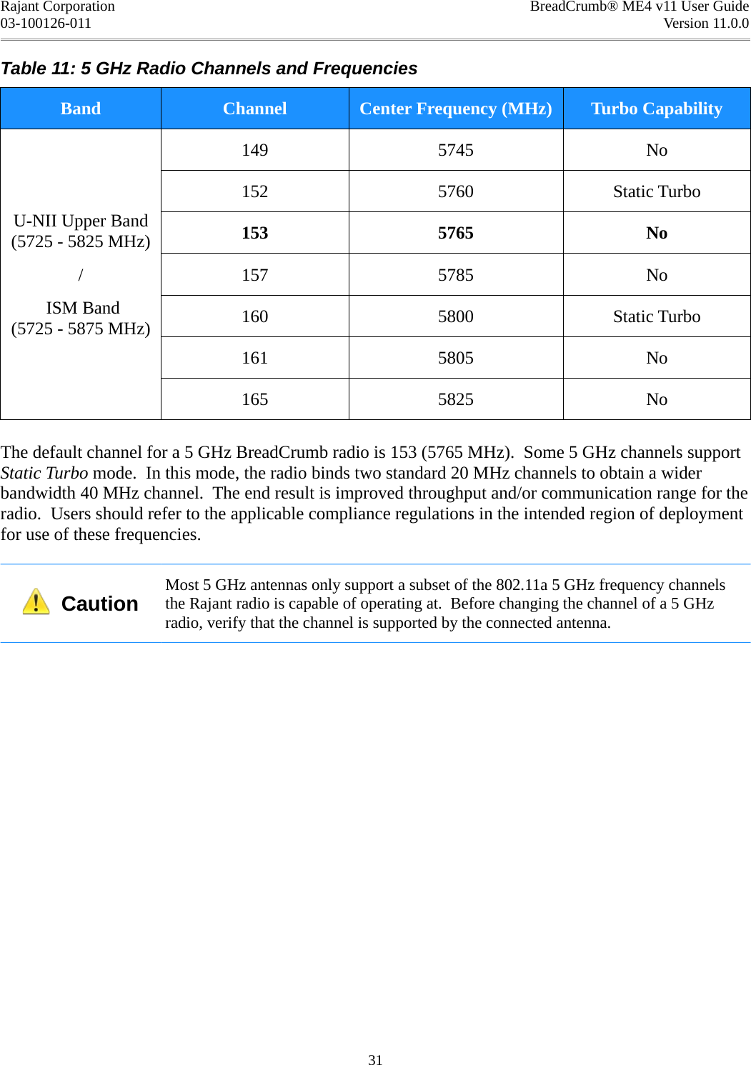 Rajant Corporation BreadCrumb® ME4 v11 User Guide03-100126-011 Version 11.0.0Table 11: 5 GHz Radio Channels and FrequenciesBand Channel Center Frequency (MHz) Turbo CapabilityU-NII Upper Band (5725 - 5825 MHz)/ ISM Band(5725 - 5875 MHz)149 5745 No152 5760 Static Turbo153 5765 No157 5785 No160 5800 Static Turbo161 5805 No165 5825 NoThe default channel for a 5 GHz BreadCrumb radio is 153 (5765 MHz).  Some 5 GHz channels support Static Turbo mode.  In this mode, the radio binds two standard 20 MHz channels to obtain a wider bandwidth 40 MHz channel.  The end result is improved throughput and/or communication range for the radio.  Users should refer to the applicable compliance regulations in the intended region of deployment for use of these frequencies.  CautionMost 5 GHz antennas only support a subset of the 802.11a 5 GHz frequency channels the Rajant radio is capable of operating at.  Before changing the channel of a 5 GHz radio, verify that the channel is supported by the connected antenna.31