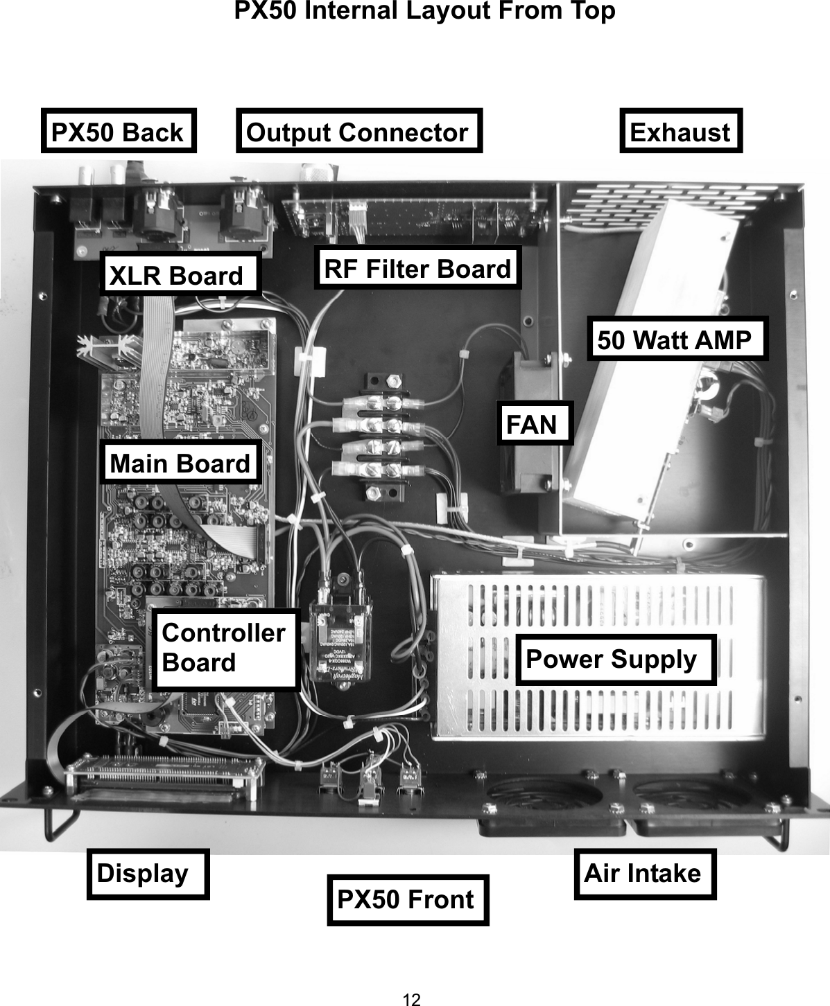 12PX50 Internal Layout From Top 50 Watt AMP Power Supply FAN Main Board PX50 Front Air Intake DisplayPX50 BackRF Filter Board XLR BoardOutput Connector ControllerBoardExhaust