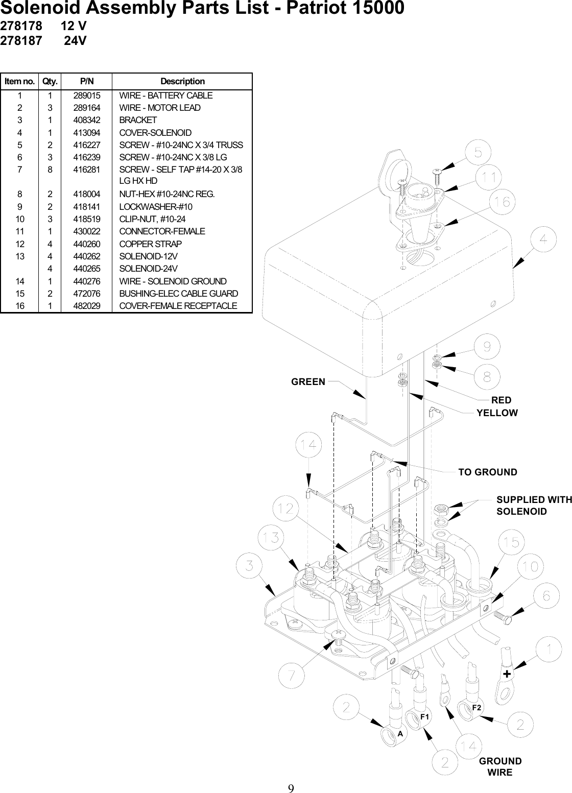 Page 9 of 12 - Ramsey Ramsey-Front-Mount-Electric-Winch-Patriot-15000-Users-Manual 914089-0405-M
