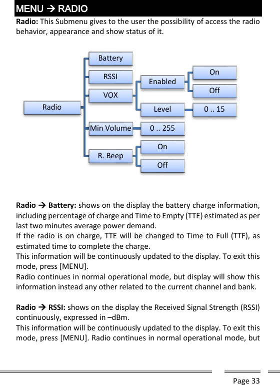      Page 33  MENU  RADIO Radio: This Submenu gives to the user the possibility of access the radio behavior, appearance and show status of it.    Radio  Battery: shows on the display the battery charge information, including percentage of charge and Time to Empty (TTE) estimated as per last two minutes average power demand. If the radio is on charge, TTE will be changed to Time to Full (TTF), as estimated time to complete the charge. This information will be continuously updated to the display. To exit this mode, press [MENU].  Radio continues in normal operational mode, but display will show this information instead any other related to the current channel and bank.  Radio  RSSI: shows on the display the Received Signal Strength (RSSI) continuously, expressed in &ndash;dBm. This information will be continuously updated to the display. To exit this mode, press [MENU]. Radio continues in normal operational mode, but RadioBatteryRSSIVOXEnabledOnOffLevel  0 .. 15Min Volume 0 .. 255R. BeepOnOff