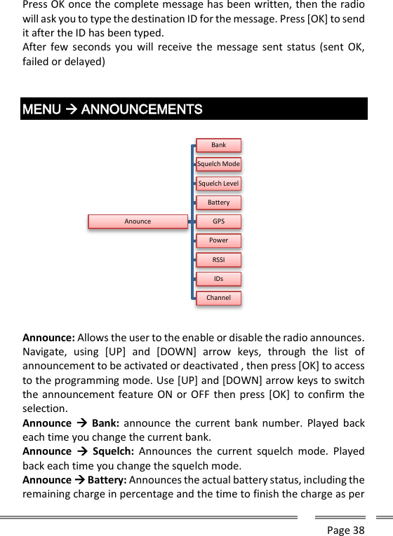      Page 38  Press OK once the complete message has been written, then the radio will ask you to type the destination ID for the message. Press [OK] to send it after the ID has been typed. After few  seconds you will receive the message sent  status (sent OK, failed or delayed)   MENU  ANNOUNCEMENTS    Announce: Allows the user to the enable or disable the radio announces. Navigate,  using  [UP]  and  [DOWN]  arrow  keys,  through  the  list  of announcement to be activated or deactivated , then press [OK] to access to the programming mode. Use [UP] and [DOWN] arrow keys to switch the announcement feature ON or OFF then press [OK] to confirm the selection. Announce   Bank: announce  the  current bank  number.  Played  back each time you change the current bank. Announce    Squelch:  Announces  the  current  squelch  mode.  Played back each time you change the squelch mode. Announce  Battery: Announces the actual battery status, including the remaining charge in percentage and the time to finish the charge as per AnounceBankSquelch ModeSquelch LevelBatteryGPSPowerRSSIIDsChannel