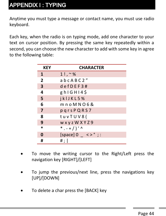      Page 44    APPENDIX I : TYPING  Anytime you must type a message or contact name, you must use radio keyboard.  Each key, when the radio is on typing mode, add one character to your text on cursor position. By  pressing the same key repeatedly within a second, you can choose the new character to add with some key in agree to the following table:  KEY CHARACTER 1 1 ! , ~ % 2 a b c A B C 2 &rdquo; 3 d e f D E F 3 # 4 g h I G H I 4 $ 5 j k l J K L 5 %  6 m n o M N O 6 &amp; 7 p q r s P Q R S 7  8 t u v T U V 8 ( 9 w x y z W X Y Z 9 * * . - + / ) &rsquo; ^  0 [space] 0  _   < > &deg;  ; :  # # ; |   To  move  the  writing  cursor  to  the  Right/Left  press  the navigation key [RIGHT]/[LEFT]   To  jump  the  previous/next  line,  press  the  navigations  key [UP]/[DOWN]   To delete a char press the [BACK] key  
