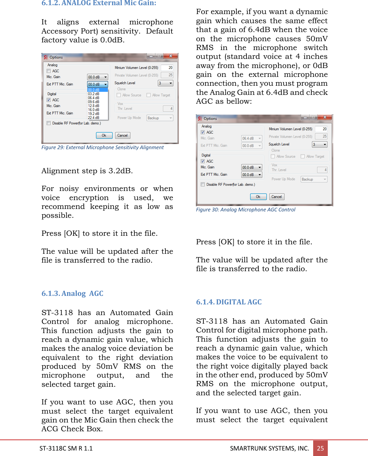 ST-3118C SM R 1.1                                                                                       SMARTRUNK SYSTEMS, INC. 25  6.1.2. ANALOG External Mic Gain:   It  aligns  external  microphone Accessory Port) sensitivity.  Default factory value is 0.0dB.   Figure 29: External Microphone Sensitivity Alignment  Alignment step is 3.2dB.   For  noisy  environments  or  when voice  encryption  is  used,  we recommend  keeping  it  as  low  as possible.  Press [OK] to store it in the file.  The value will be updated after the file is transferred to the radio.   6.1.3. Analog  AGC   ST-3118  has  an  Automated  Gain Control  for  analog  microphone. This  function  adjusts  the  gain  to reach a dynamic gain value, which makes the analog voice deviation be equivalent  to  the  right  deviation produced  by  50mV  RMS  on  the microphone  output,  and  the selected target gain.  If  you  want  to  use  AGC,  then  you must  select  the  target  equivalent gain on the Mic Gain then check the ACG Check Box.  For example, if you want a dynamic gain  which  causes  the  same  effect that a gain of 6.4dB when the voice on  the  microphone  causes  50mV RMS  in  the  microphone  switch output (standard voice at 4 inches away from the microphone), or 0dB gain  on  the  external  microphone connection, then you must program the Analog Gain at 6.4dB and check AGC as bellow:   Figure 30: Analog Microphone AGC Control   Press [OK] to store it in the file.  The value will be updated after the file is transferred to the radio.   6.1.4. DIGITAL AGC   ST-3118  has  an  Automated  Gain Control for digital microphone path. This  function  adjusts  the  gain  to reach a dynamic gain value, which makes the voice to be equivalent to the right voice digitally played back in the other end, produced by 50mV RMS  on  the  microphone  output, and the selected target gain.  If  you  want  to  use  AGC,  then  you must  select  the  target  equivalent 