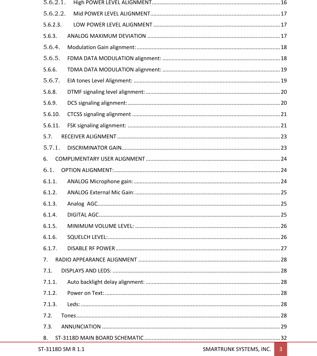  ST-3118D SM R 1.1                                                                                       SMARTRUNK SYSTEMS, INC. 3  5.6.2.1.  High POWER LEVEL ALIGNMENT ..................................................................................... 16 5.6.2.2.  Mid POWER LEVEL ALIGNMENT ...................................................................................... 17 5.6.2.3.  LOW POWER LEVEL ALIGNMENT .................................................................................... 17 5.6.3.  ANALOG MAXIMUM DEVIATION ........................................................................................ 17 5.6.4.  Modulation Gain alignment: ............................................................................................... 18 5.6.5.  FDMA DATA MODULATION alignment: .............................................................................. 18 5.6.6.  TDMA DATA MODULATION alignment: .............................................................................. 19 5.6.7.  EIA tones Level Alignment: ................................................................................................. 19 5.6.8.  DTMF signaling level alignment: ......................................................................................... 20 5.6.9.  DCS signaling alignment: ..................................................................................................... 20 5.6.10.  CTCSS signaling alignment .................................................................................................. 21 5.6.11.  FSK signaling alignment: ..................................................................................................... 21 5.7.  RECEIVER ALIGNMENT ............................................................................................................ 23 5.7.1.  DISCRIMINATOR GAIN ......................................................................................................... 23 6.  COMPLIMENTARY USER ALIGNMENT ......................................................................................... 24 6.1.  OPTION ALIGNMENT: .............................................................................................................. 24 6.1.1.  ANALOG Microphone gain: ................................................................................................. 24 6.1.2.  ANALOG External Mic Gain: ................................................................................................ 25 6.1.3.  Analog  AGC ......................................................................................................................... 25 6.1.4.  DIGITAL AGC ........................................................................................................................ 25 6.1.5.  MINIMUM VOLUME LEVEL: ................................................................................................ 26 6.1.6.  SQUELCH LEVEL: .................................................................................................................. 26 6.1.7.  DISABLE RF POWER ............................................................................................................. 27 7.  RADIO APPEARANCE ALIGNMENT .............................................................................................. 28 7.1.  DISPLAYS AND LEDS: ............................................................................................................... 28 7.1.1.  Auto backlight delay alignment: ......................................................................................... 28 7.1.2.  Power on Text: .................................................................................................................... 28 7.1.3.  Leds: .................................................................................................................................... 28 7.2.  Tones ....................................................................................................................................... 28 7.3.  ANNUNCIATION ...................................................................................................................... 29 8. ST-3118D MAIN BOARD SCHEMATIC .......................................................................................... 32 