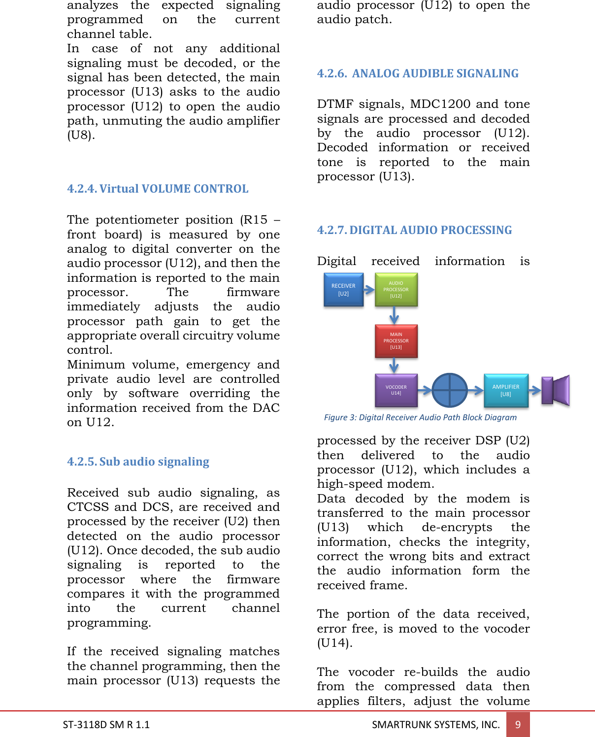  ST-3118D SM R 1.1                                                                                       SMARTRUNK SYSTEMS, INC. 9  analyzes  the  expected  signaling programmed  on  the  current channel table. In  case  of  not  any  additional signaling  must  be  decoded,  or  the signal has been detected, the main processor  (U13)  asks  to  the  audio processor  (U12)  to  open  the  audio path, unmuting the audio amplifier (U8).   4.2.4. Virtual VOLUME CONTROL  The  potentiometer  position  (R15  &ndash; front  board)  is  measured  by  one analog  to  digital  converter  on  the audio processor (U12), and then the information is reported to the main processor.  The  firmware immediately  adjusts  the  audio processor  path  gain  to  get  the appropriate overall circuitry volume control. Minimum  volume,  emergency  and private  audio  level  are  controlled only  by  software  overriding  the information received from the DAC on U12.    4.2.5. Sub audio signaling  Received  sub  audio  signaling,  as CTCSS and DCS,  are received and processed by the receiver (U2) then detected  on  the  audio  processor (U12). Once decoded, the sub audio signaling  is  reported  to  the processor  where  the  firmware compares  it  with  the  programmed into  the  current  channel programming.  If  the  received  signaling  matches the channel programming, then the main  processor  (U13)  requests  the audio  processor  (U12)  to  open  the audio patch.    4.2.6.  ANALOG AUDIBLE SIGNALING  DTMF signals,  MDC1200  and  tone signals are processed and decoded by  the  audio  processor  (U12). Decoded  information  or  received tone  is  reported  to  the  main processor (U13).   4.2.7. DIGITAL AUDIO PROCESSING  Digital  received  information  is processed by the receiver DSP (U2) then  delivered  to  the  audio processor  (U12),  which  includes  a high-speed modem. Data  decoded  by  the  modem  is transferred  to  the  main  processor (U13)  which  de-encrypts  the information,  checks  the  integrity, correct  the  wrong  bits  and  extract the  audio  information  form  the received frame.  The  portion  of  the  data  received, error free,  is  moved to  the vocoder (U14).  The  vocoder  re-builds  the  audio from  the  compressed  data  then applies  filters,  adjust  the  volume RECEIVER [U2] AUDIO PROCESSOR [U12] AMPLIFIER [U8]    MAIN PROCESSOR [U13] VOCODER U14] Figure 3: Digital Receiver Audio Path Block Diagram 