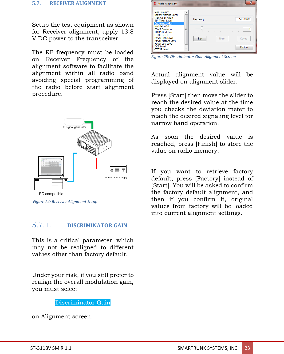  ST-3118V SM R 1.1                                                                                       SMARTRUNK SYSTEMS, INC. 23  5.7. RECEIVER ALIGNMENT   Setup the test equipment as shown for  Receiver  alignment,  apply  13.8 V DC power to the transceiver.  The  RF  frequency  must  be  loaded on  Receiver Frequency  of  the alignment software to facilitate the alignment  within  all  radio  band avoiding  special  programming  of the  radio  before  start  alignment procedure.    7.5V Power SupplyPC compatibleRF signal generator Figure 24: Receiver Alignment Setup    5.7.1. DISCRIMINATOR GAIN   This is  a critical  parameter,  which may  not  be  realigned  to  different values other than factory default.   Under your risk, if you still prefer to realign the overall modulation gain, you must select   Discriminator Gain  on Alignment screen.   Figure 25: Discriminator Gain Alignment Screen  Actual  alignment  value  will  be displayed on alignment slider.  Press [Start] then move the slider to reach the desired value at the time you  checks  the  deviation  meter  to reach the desired signaling level for narrow band operation.   As  soon  the  desired  value  is reached, press [Finish] to store the value on radio memory.   If  you  want  to  retrieve  factory default,  press  [Factory]  instead  of [Start]. You will be asked to confirm the  factory  default  alignment,  and then  if  you  confirm  it,  original values  from  factory  will  be  loaded into current alignment settings.         13.8Vdc Power Supply 