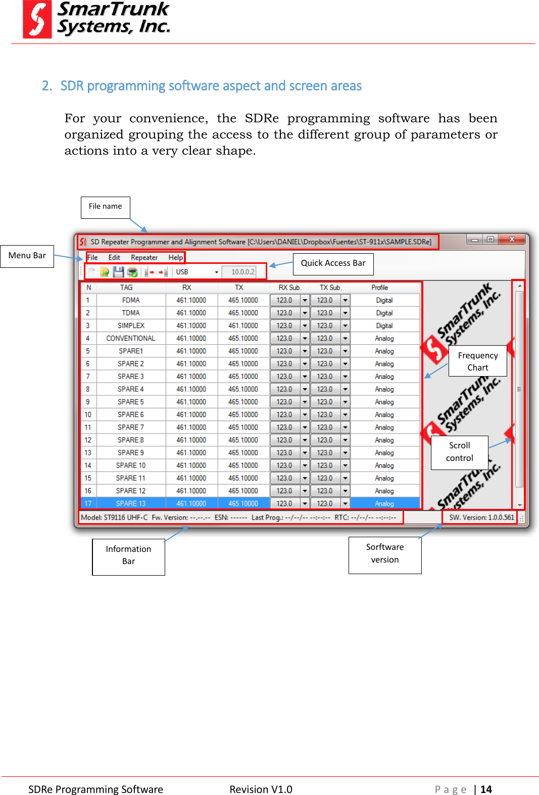  SDRe Programming Software Revision V1.0 P a g e  | 14   2. SDR programming software aspect and screen areas  For  your  convenience,  the  SDRe  programming  software  has  been organized grouping the access to the different group of parameters or actions into a very clear shape.                     File name Menu Bar Quick Access Bar Frequency Chart Scroll control Information Bar Sorftware version 
