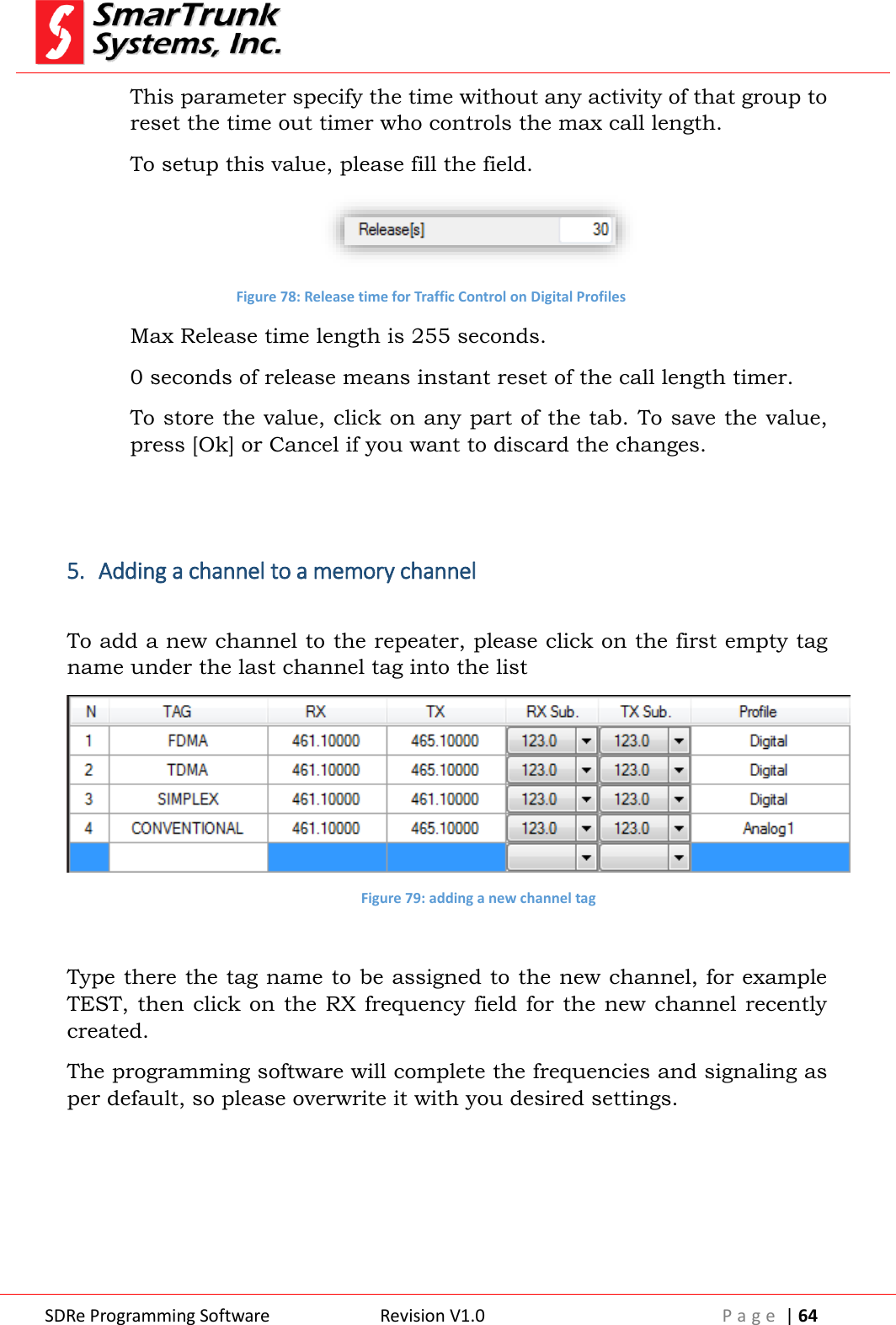  SDRe Programming Software Revision V1.0 P a g e  | 64  This parameter specify the time without any activity of that group to reset the time out timer who controls the max call length. To setup this value, please fill the field.  Figure 78: Release time for Traffic Control on Digital Profiles Max Release time length is 255 seconds. 0 seconds of release means instant reset of the call length timer. To store the value, click on any part of the tab. To save the value, press [Ok] or Cancel if you want to discard the changes.   5. Adding a channel to a memory channel  To add a new channel to the repeater, please click on the first empty tag name under the last channel tag into the list  Figure 79: adding a new channel tag  Type there the tag name to be assigned to the new channel, for example TEST, then click on the RX frequency field for the new channel recently created. The programming software will complete the frequencies and signaling as per default, so please overwrite it with you desired settings.     