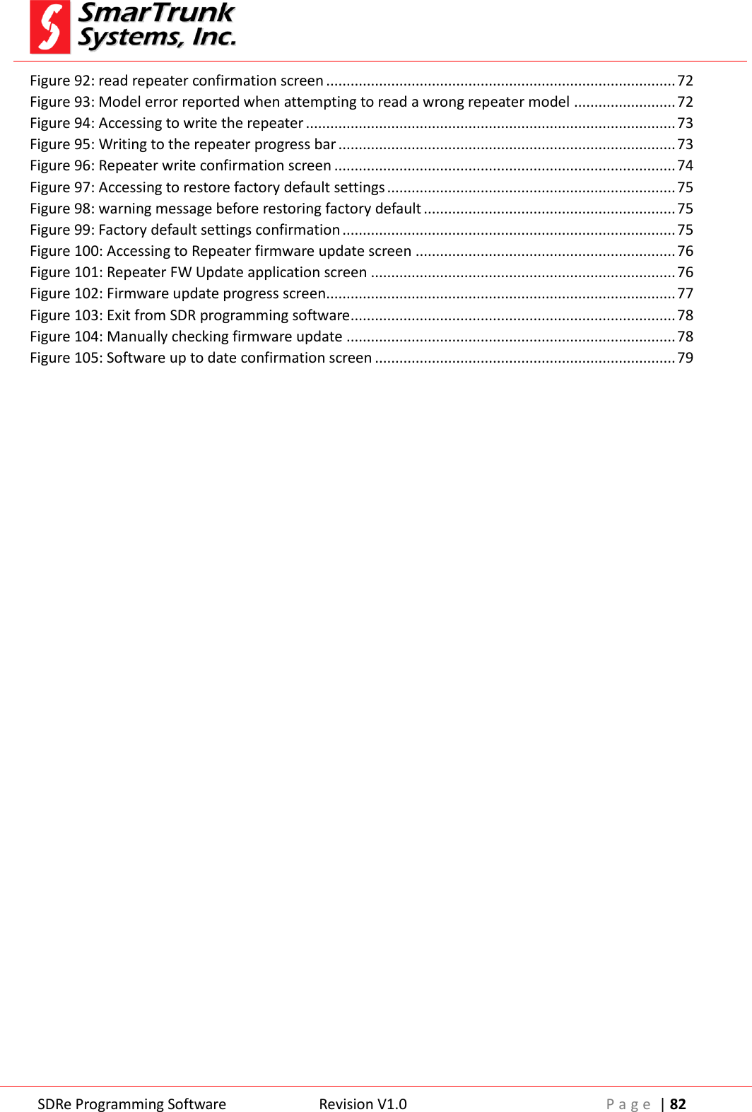  SDRe Programming Software Revision V1.0 P a g e  | 82  Figure 92: read repeater confirmation screen ...................................................................................... 72 Figure 93: Model error reported when attempting to read a wrong repeater model ......................... 72 Figure 94: Accessing to write the repeater ........................................................................................... 73 Figure 95: Writing to the repeater progress bar ................................................................................... 73 Figure 96: Repeater write confirmation screen .................................................................................... 74 Figure 97: Accessing to restore factory default settings ....................................................................... 75 Figure 98: warning message before restoring factory default .............................................................. 75 Figure 99: Factory default settings confirmation .................................................................................. 75 Figure 100: Accessing to Repeater firmware update screen ................................................................ 76 Figure 101: Repeater FW Update application screen ........................................................................... 76 Figure 102: Firmware update progress screen...................................................................................... 77 Figure 103: Exit from SDR programming software ................................................................................ 78 Figure 104: Manually checking firmware update ................................................................................. 78 Figure 105: Software up to date confirmation screen .......................................................................... 79  